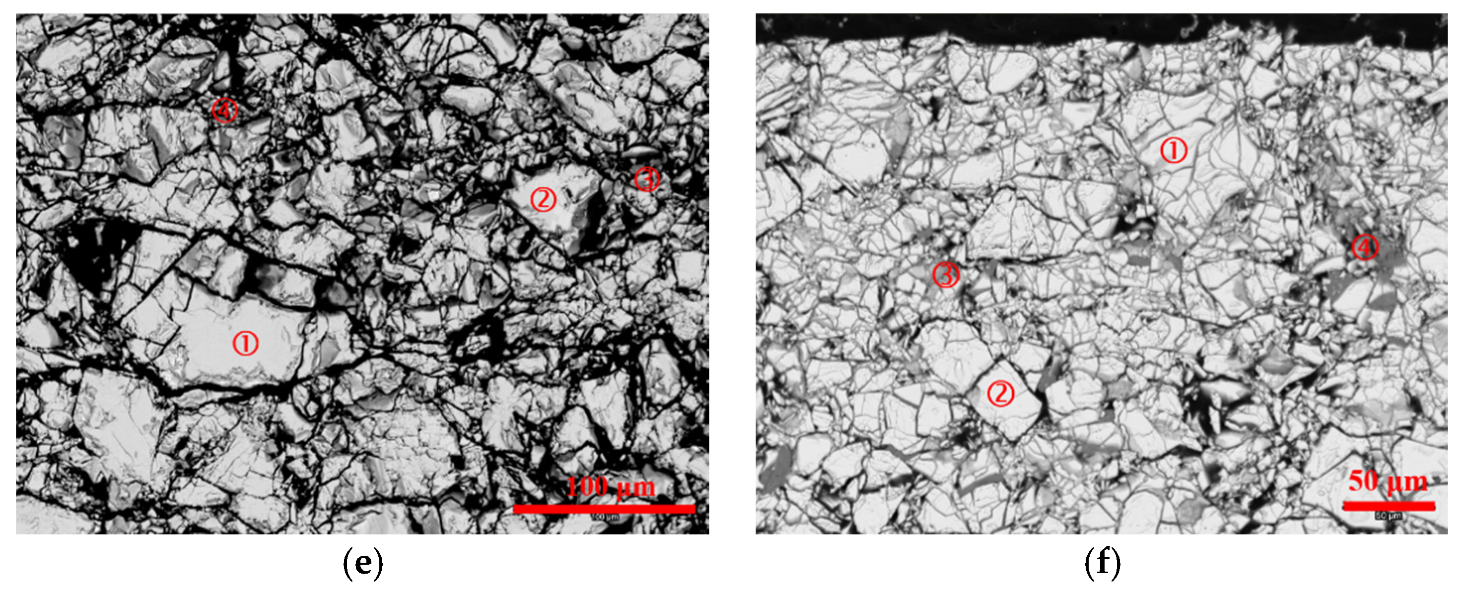 Batteries 02 00020 g005b