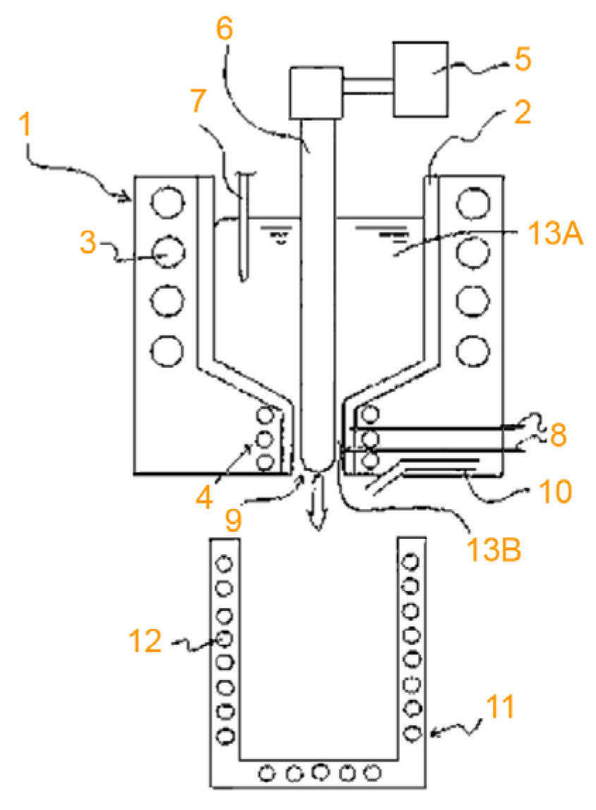 Batteries 02 00021 g013