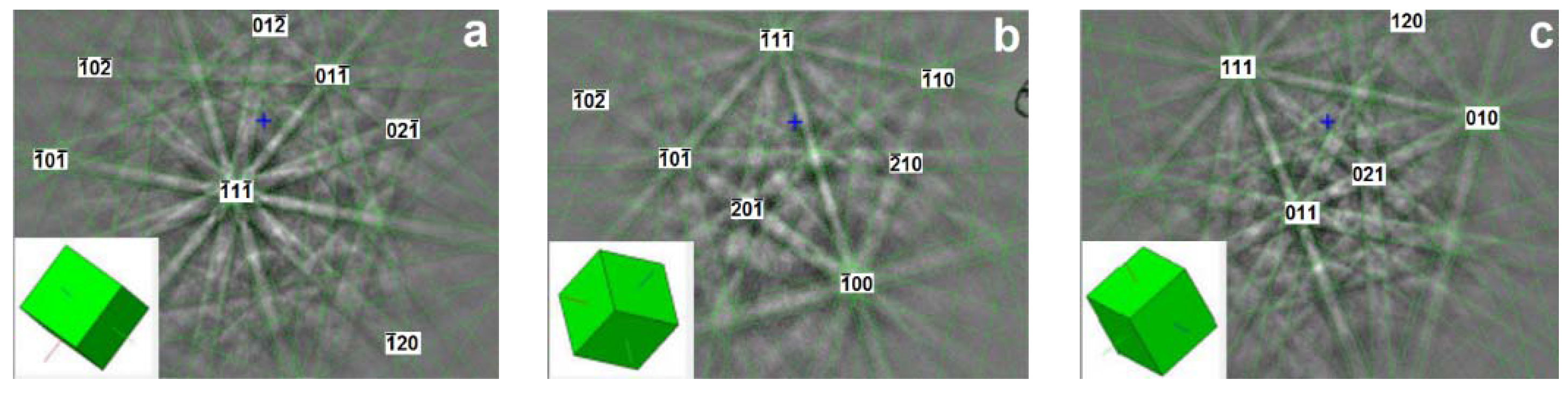 Batteries 02 00022 g003