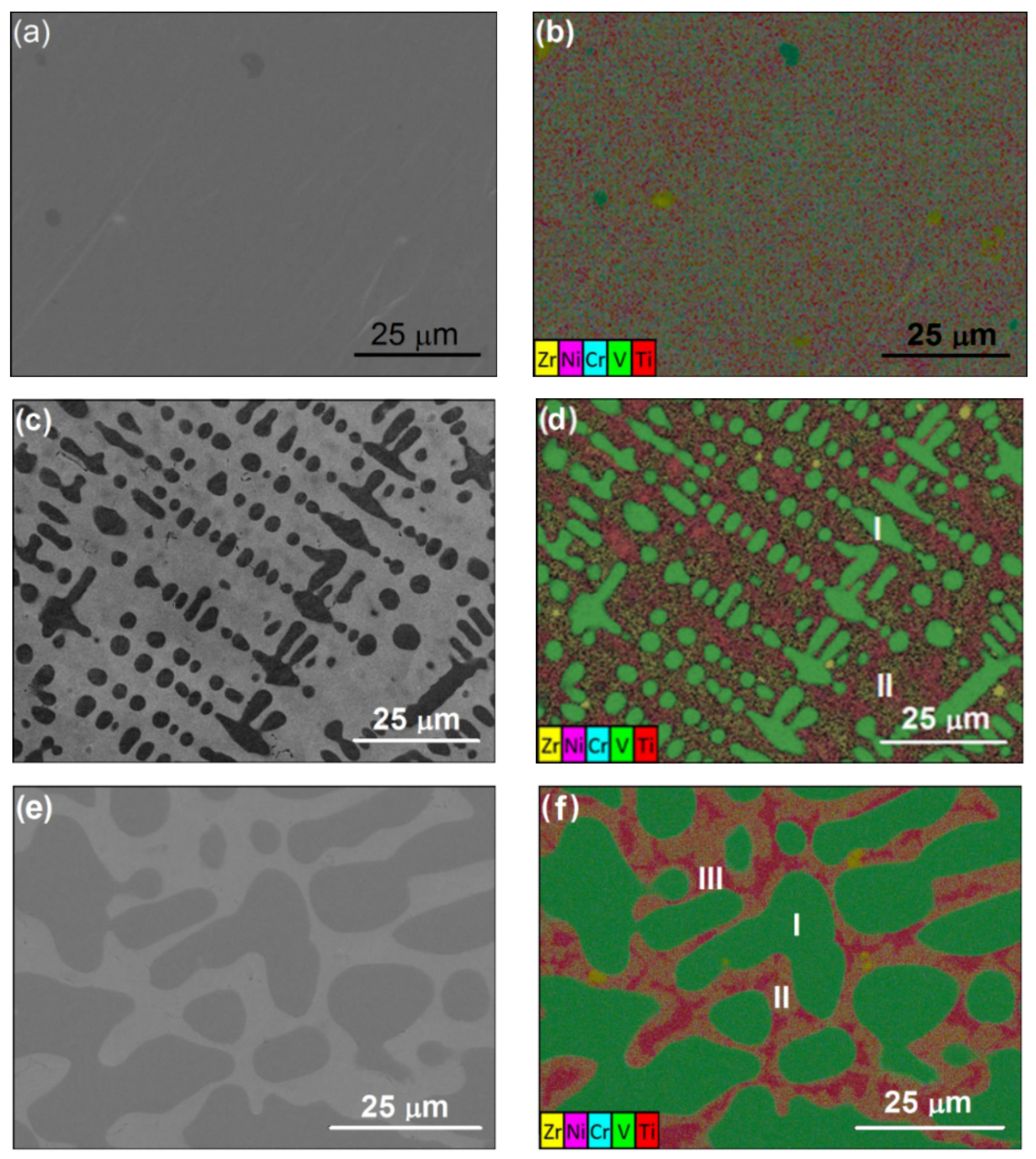 Batteries 02 00022 g004