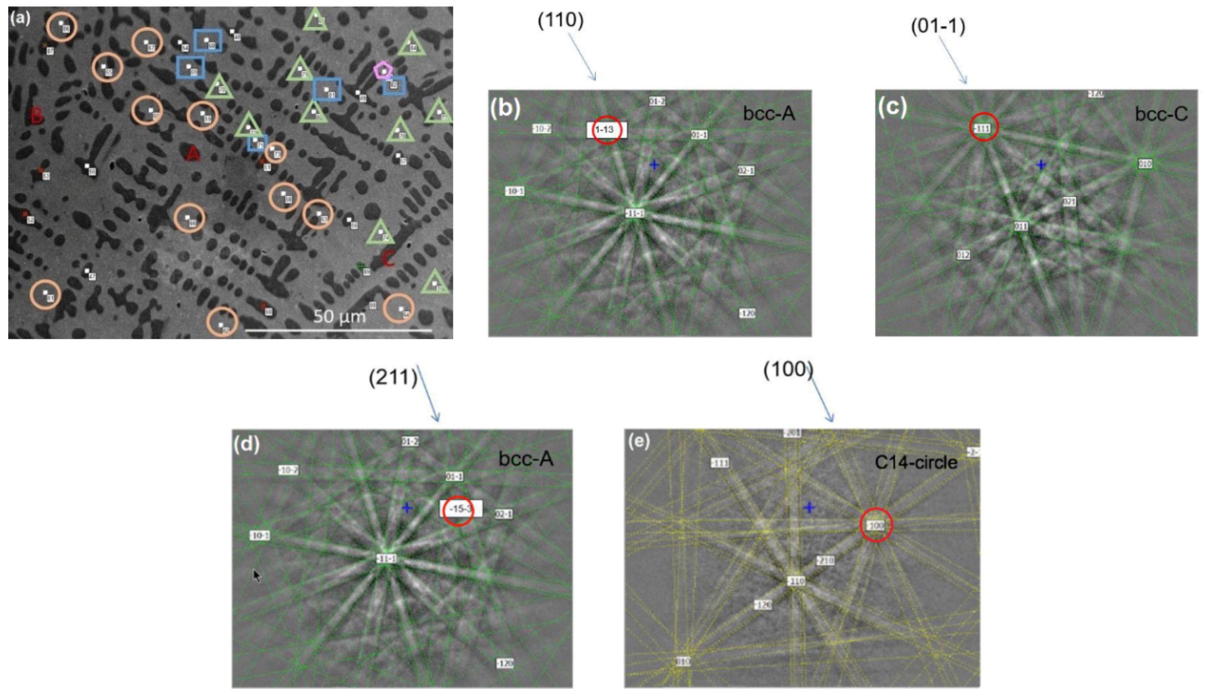 Batteries 02 00022 g005