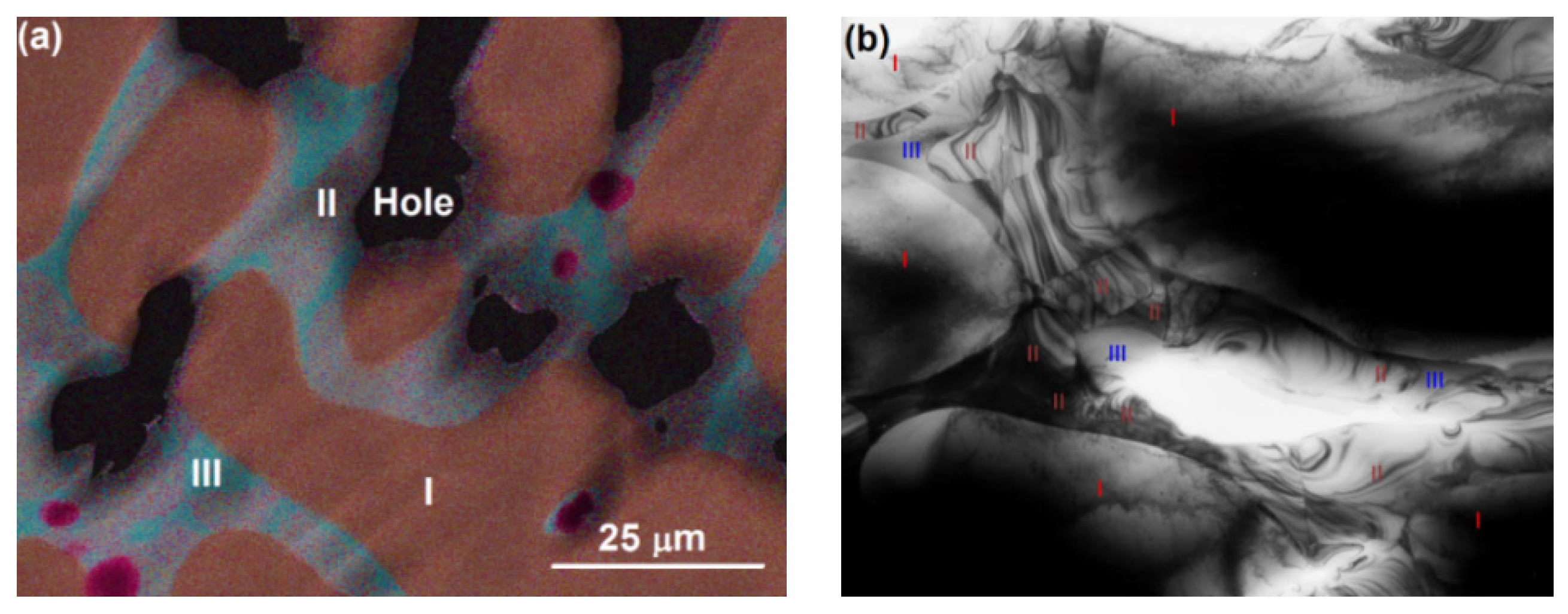 Batteries 02 00022 g006