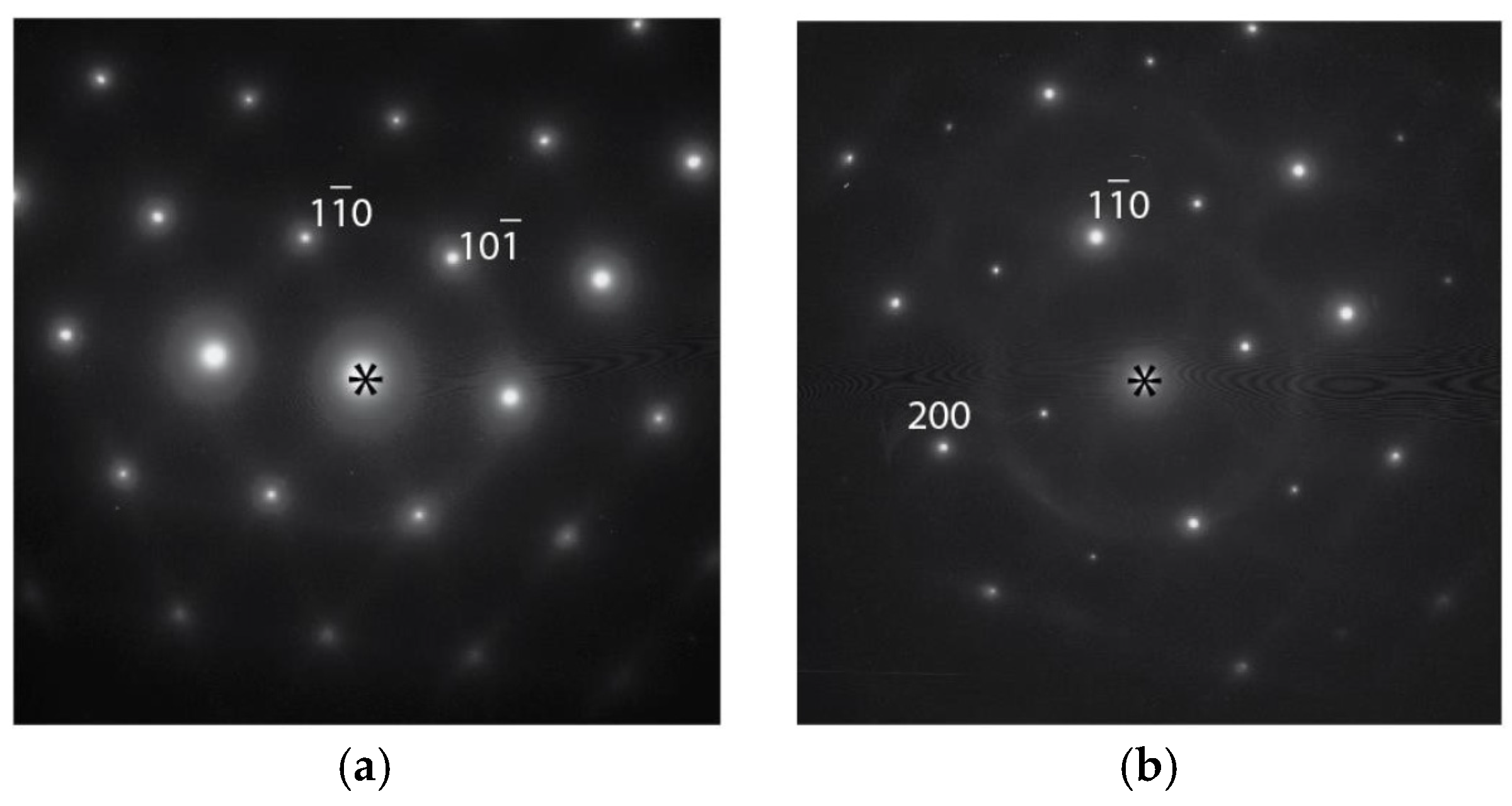 Batteries 02 00022 g008