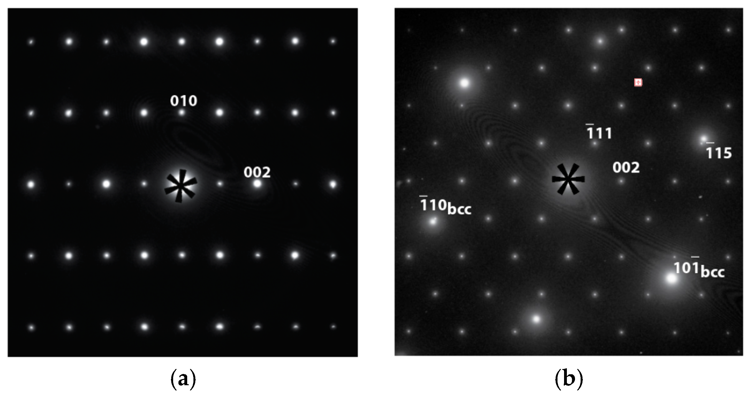 Batteries 02 00022 g009