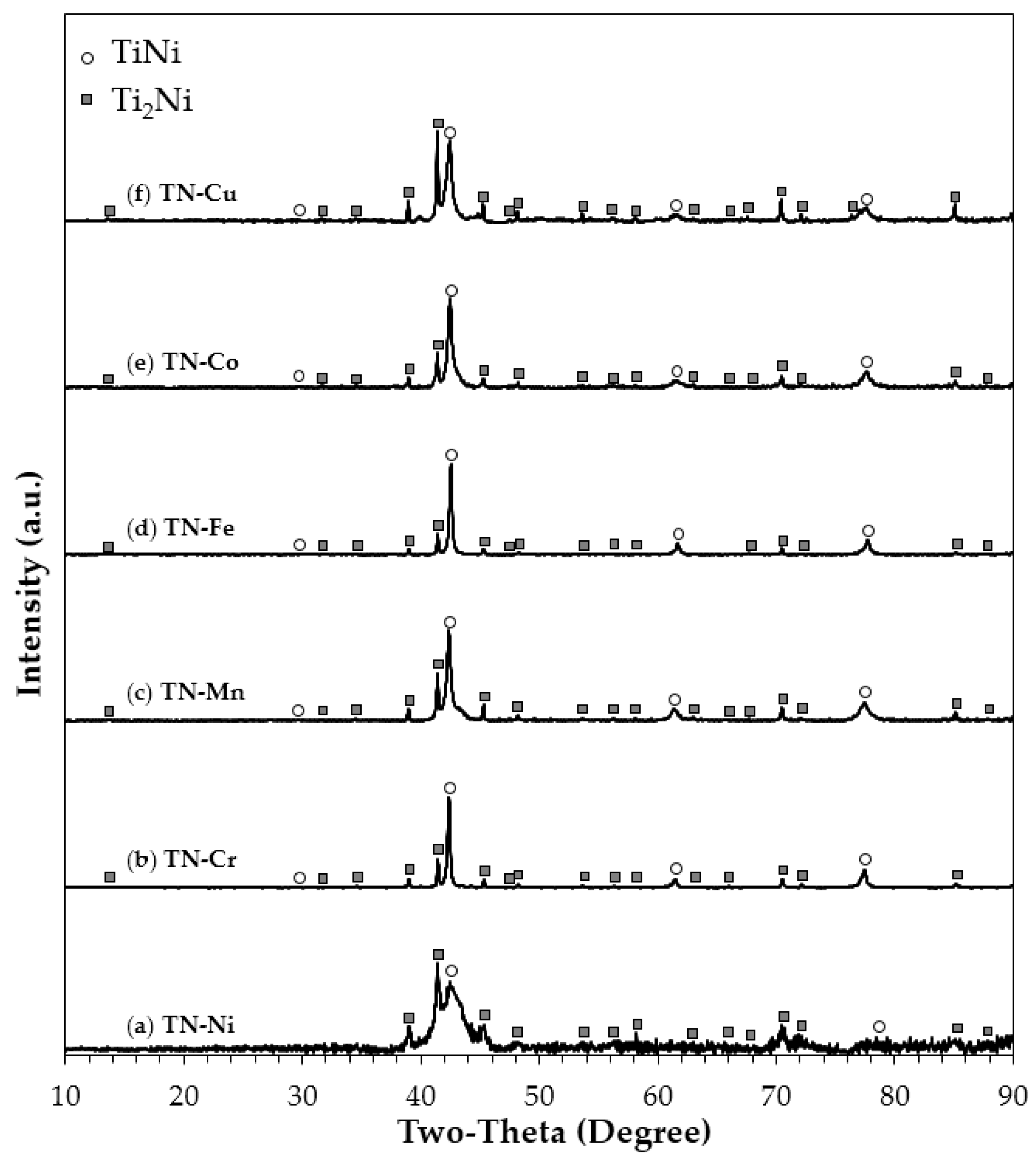 Batteries 02 00024 g002