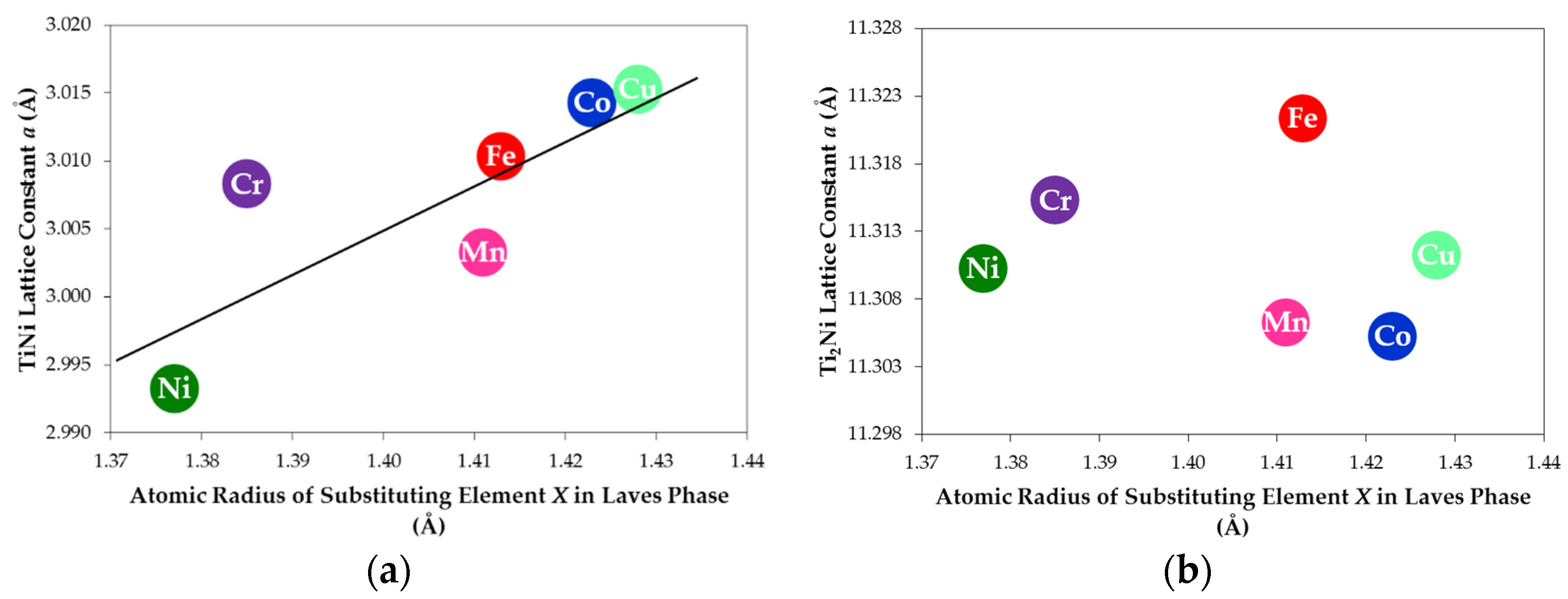 Batteries 02 00024 g004