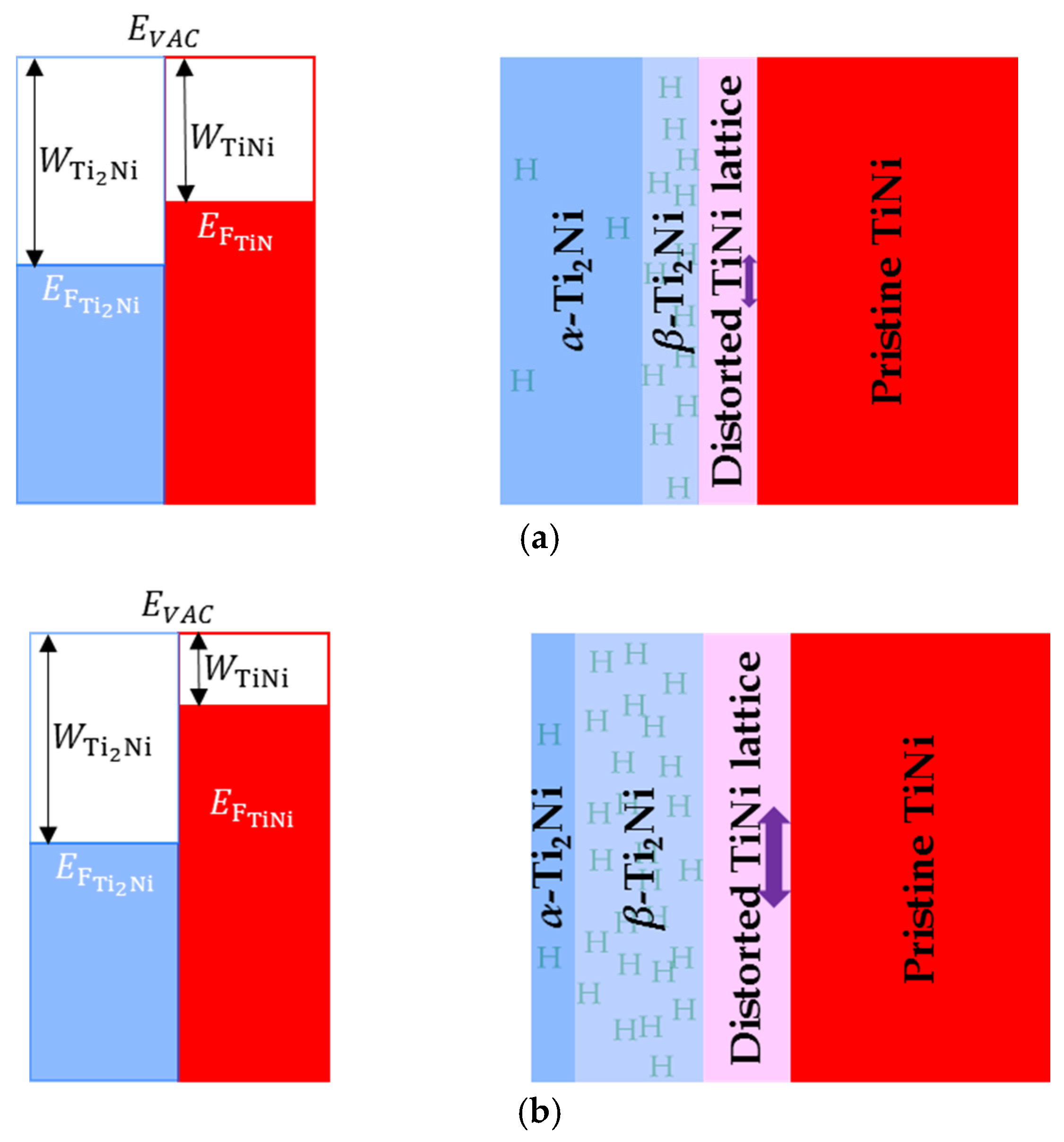 Batteries 02 00024 g009