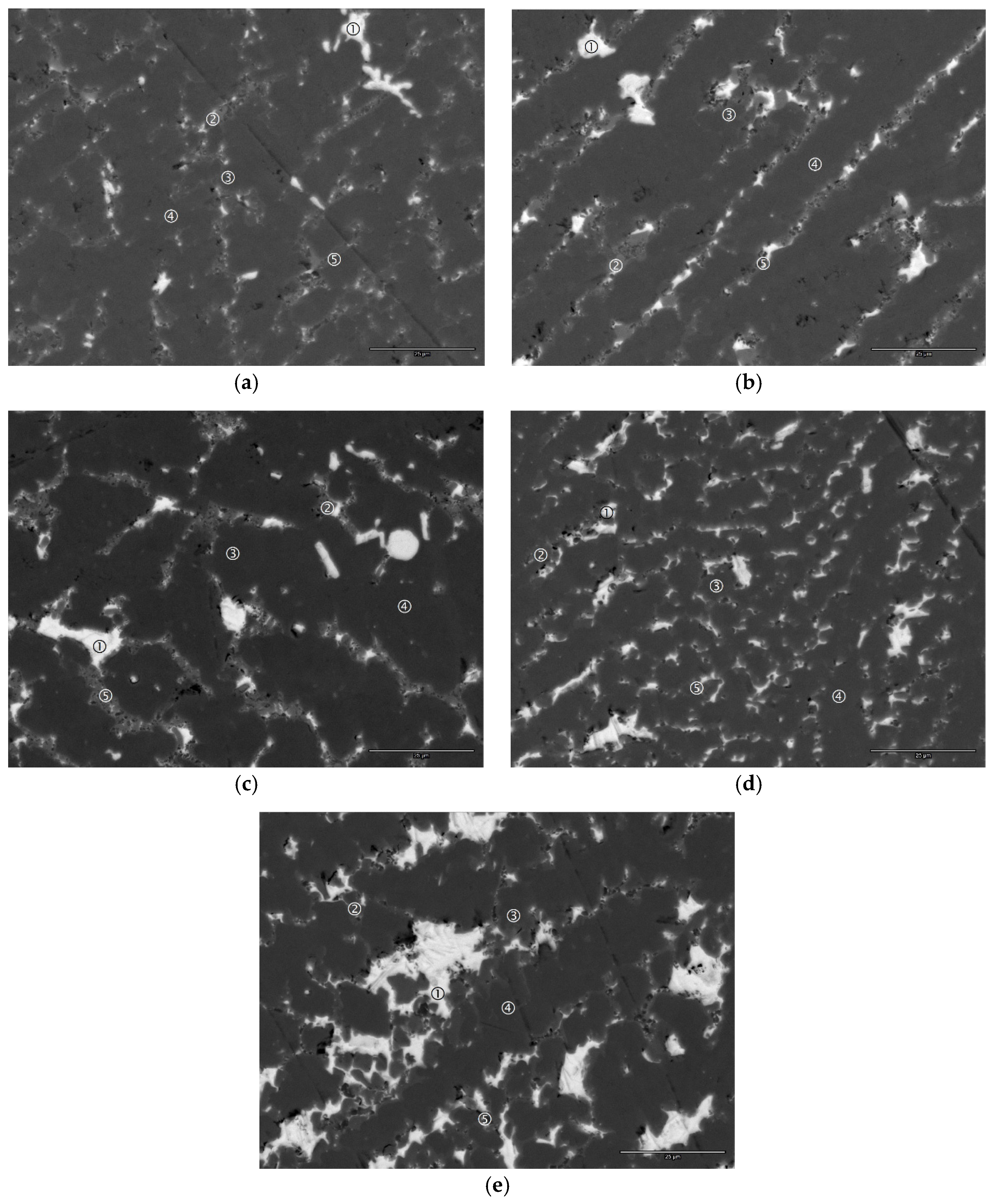 Batteries 02 00025 g005