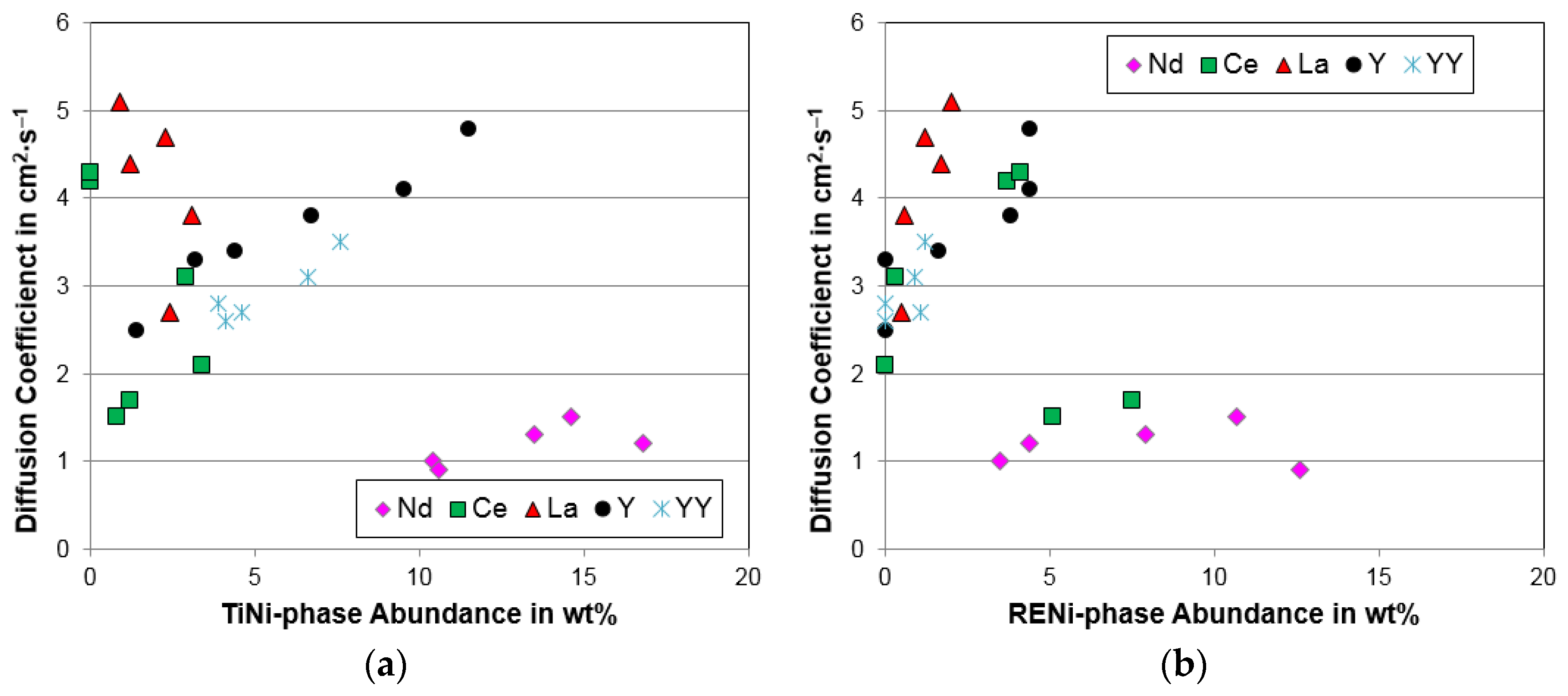 Batteries 02 00025 g014