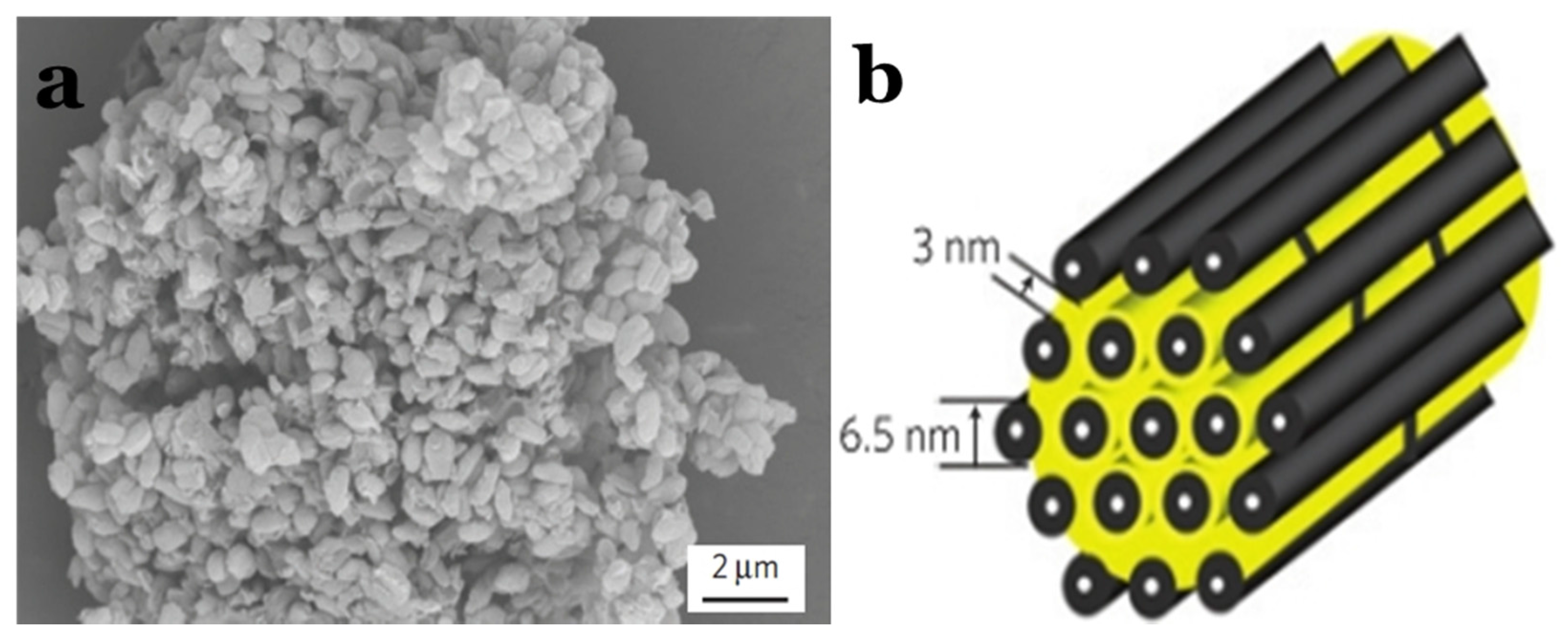 Batteries 02 00033 g005