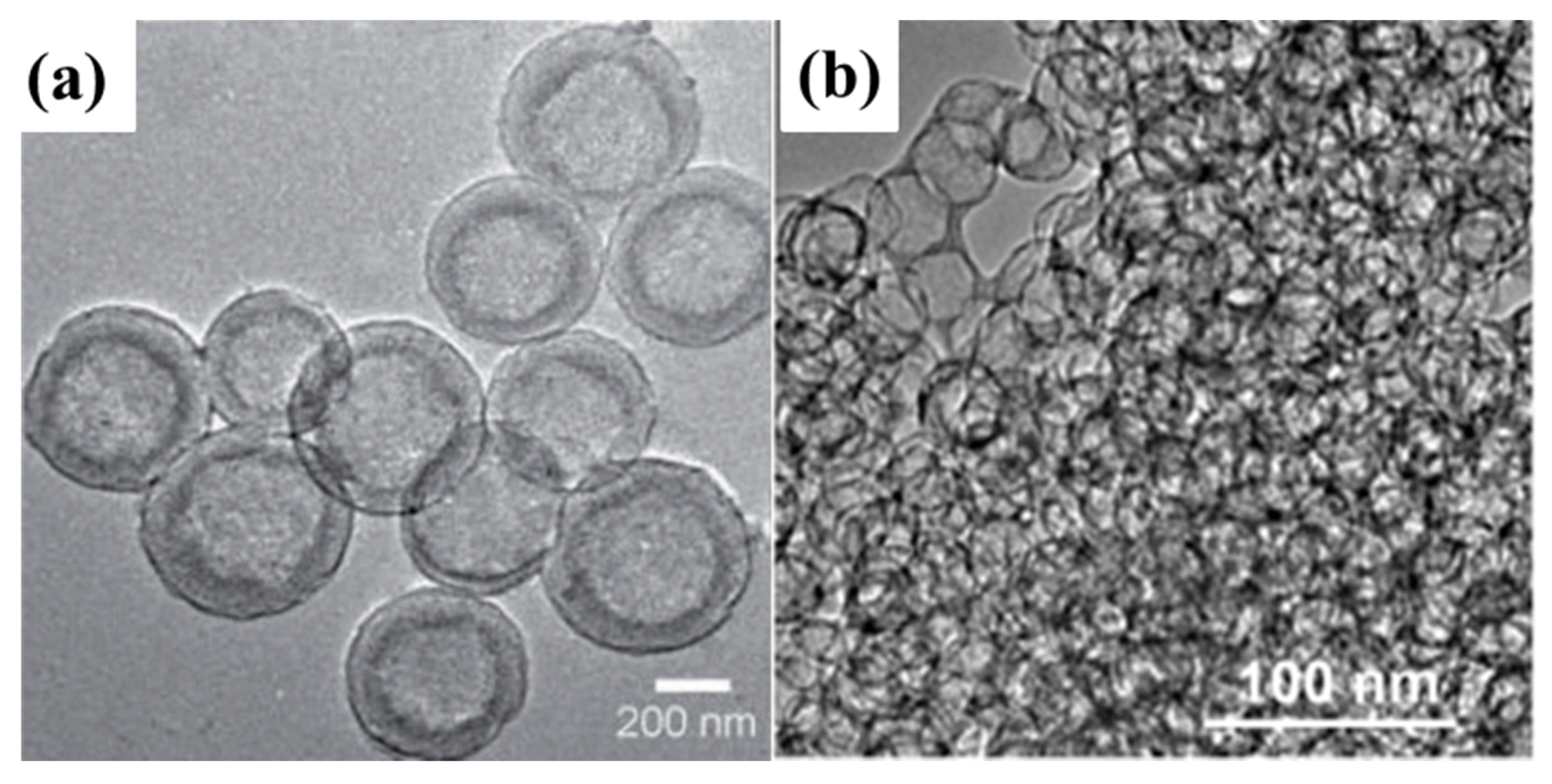 Batteries 02 00033 g007