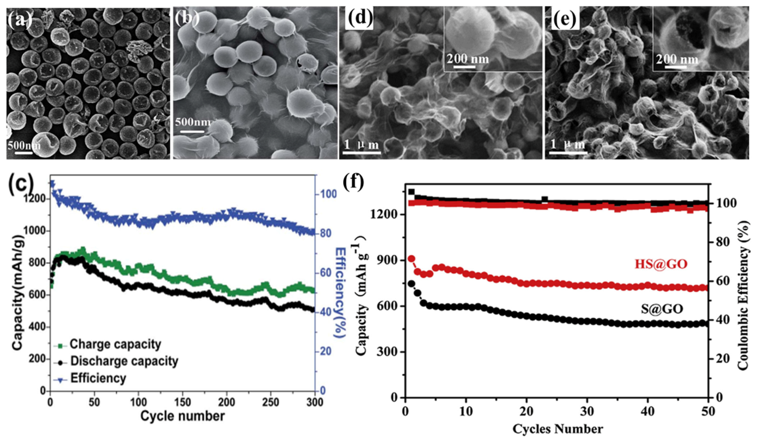 Batteries 02 00033 g011