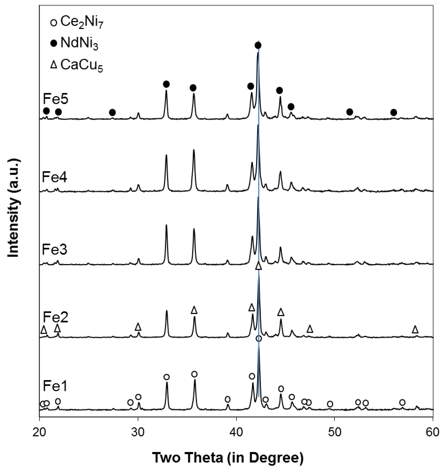 Batteries 02 00034 g001