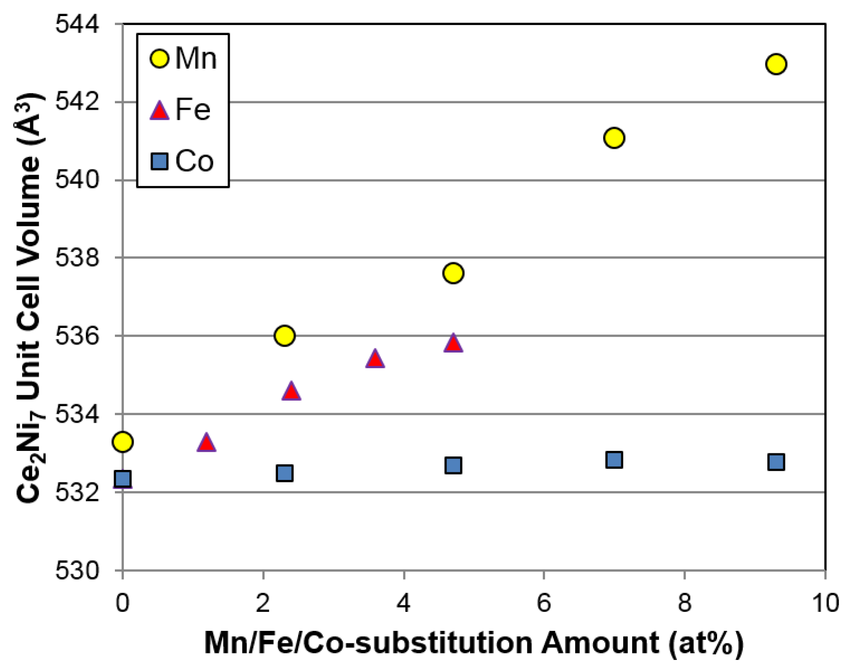 Batteries 02 00034 g003