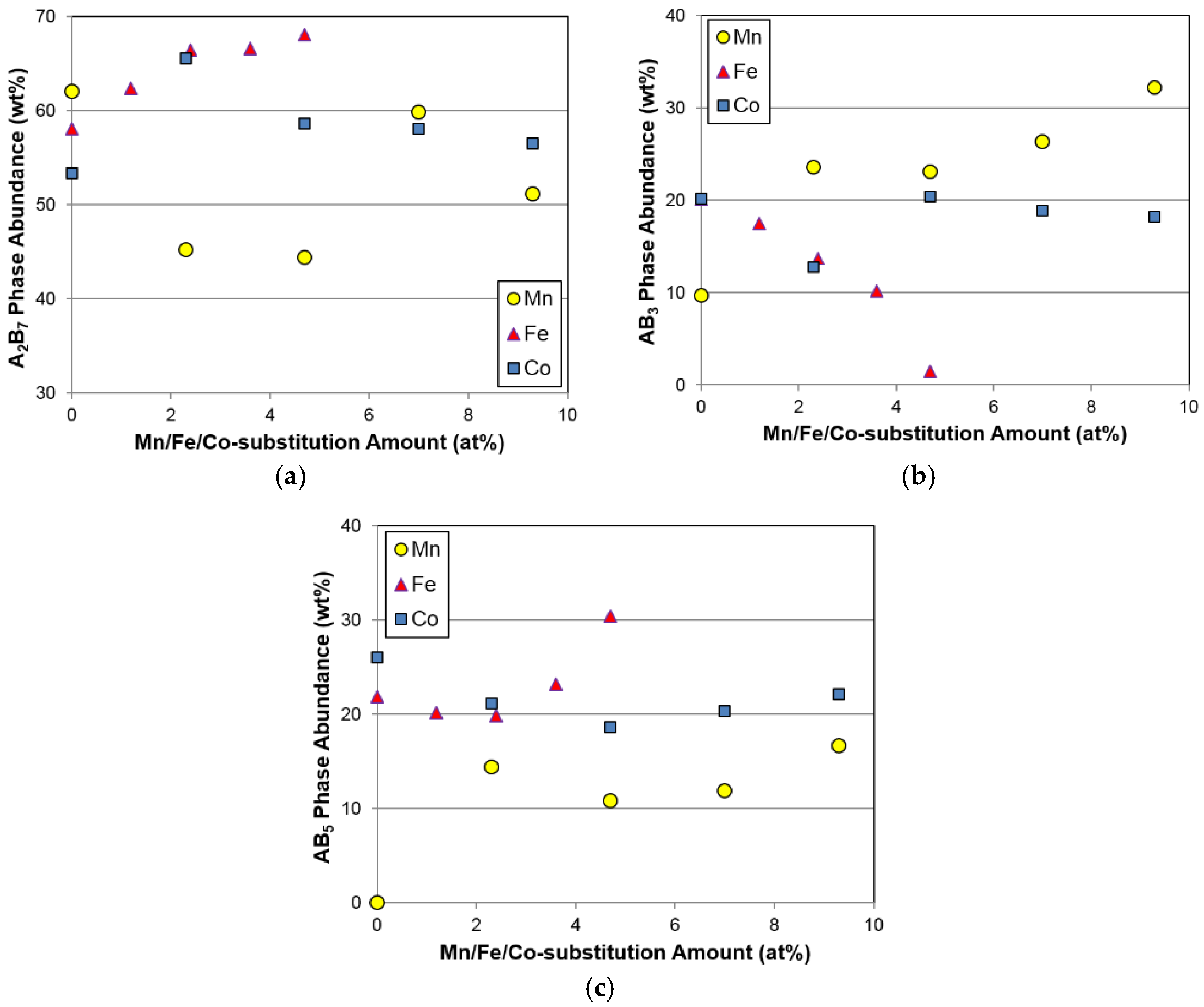 Batteries 02 00034 g004