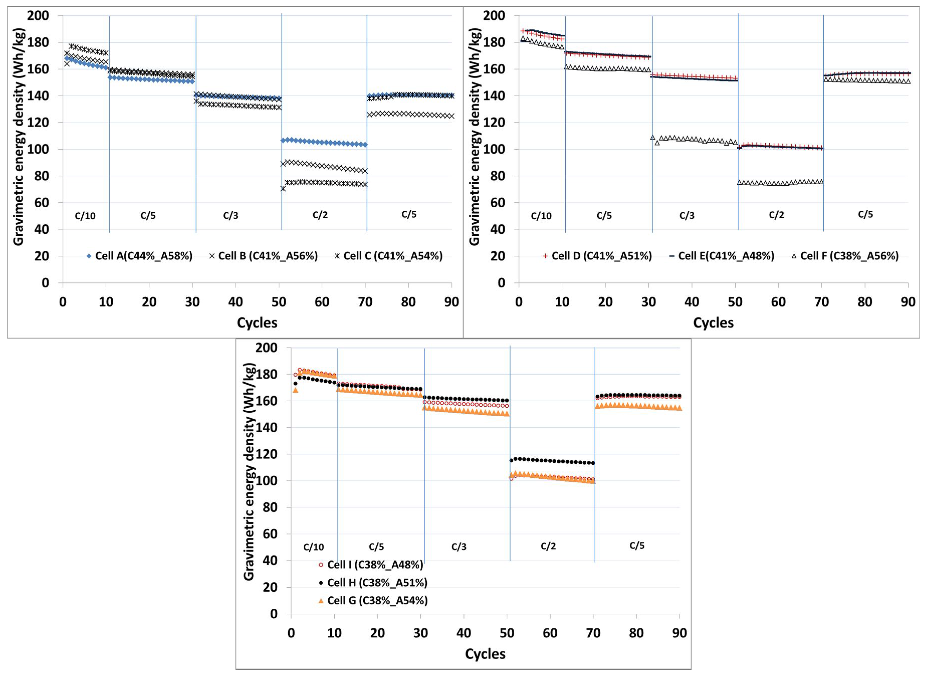 Batteries 02 00035 g004
