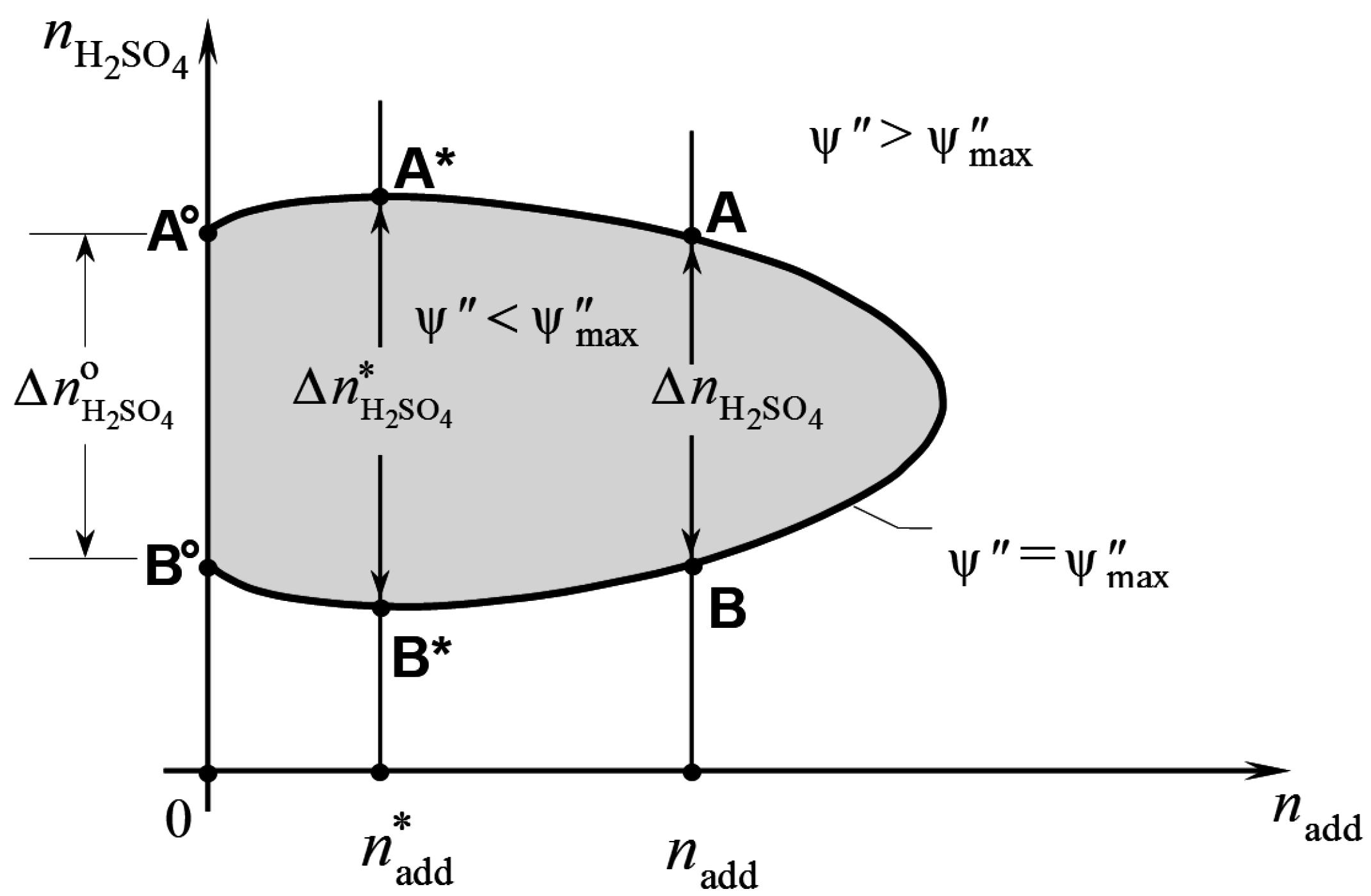 Batteries 02 00036 g001