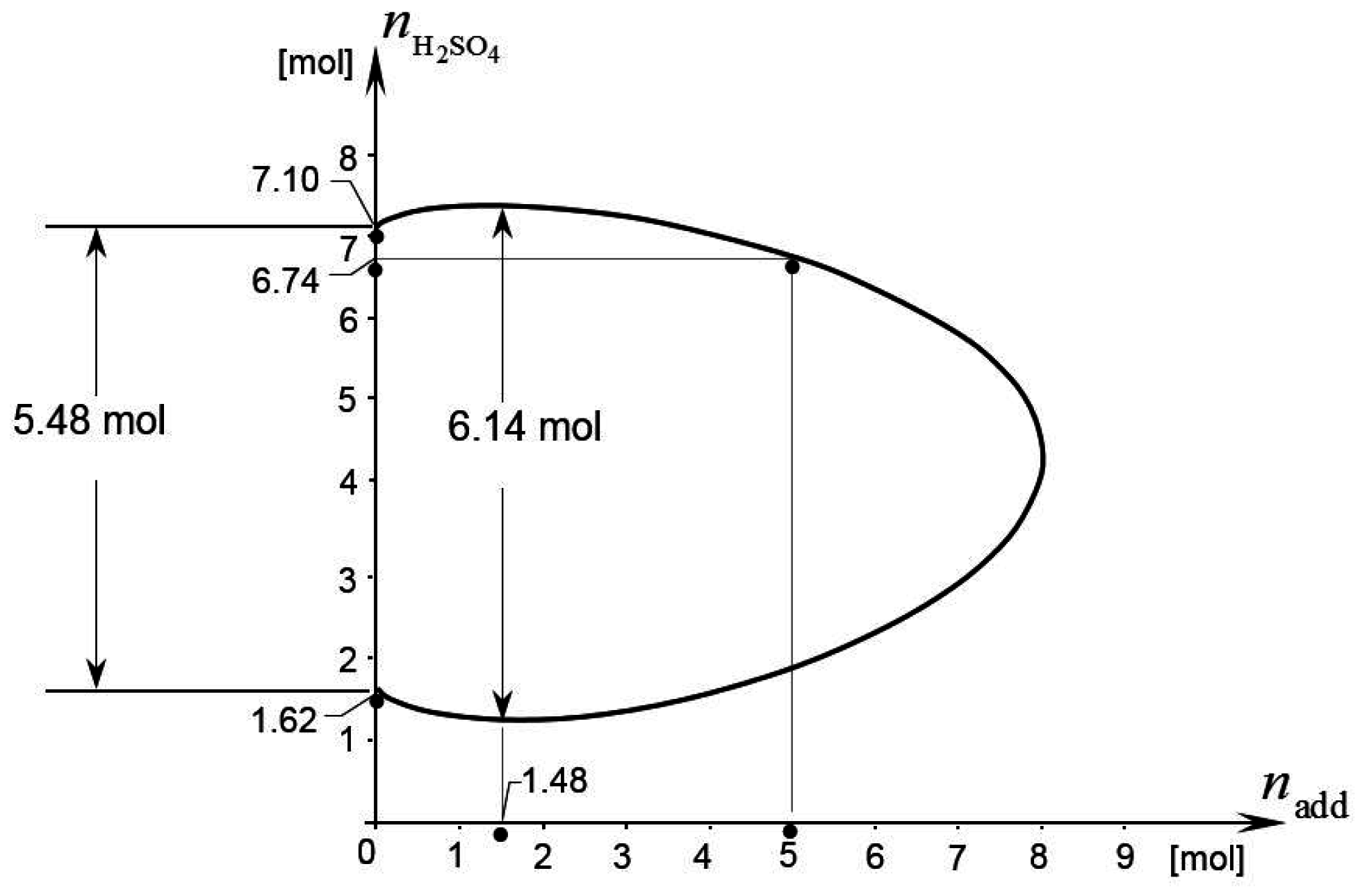 Batteries 02 00036 g002