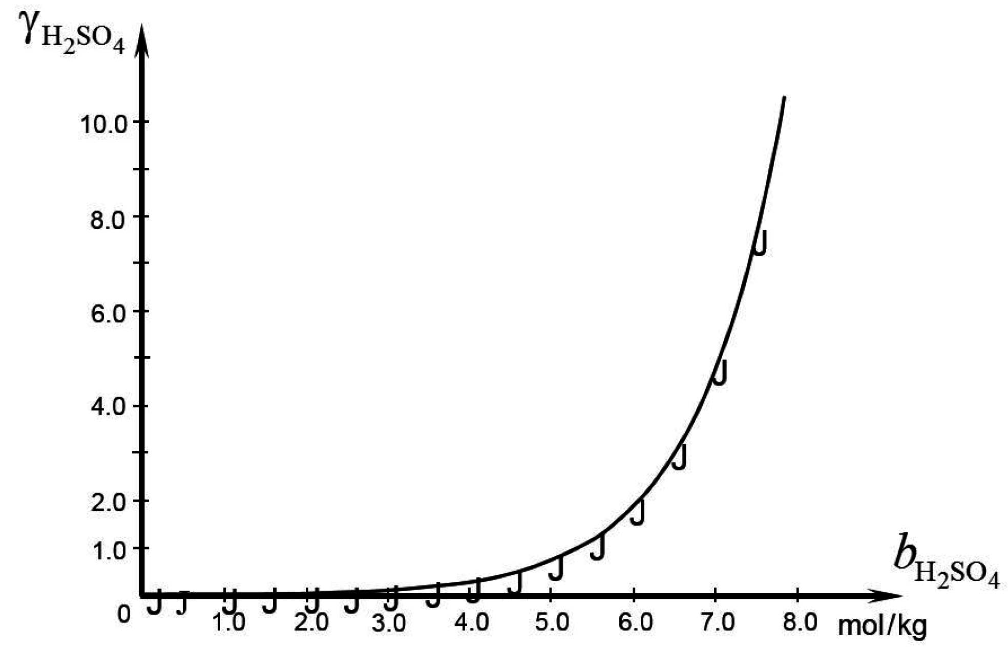 Batteries 02 00036 g003