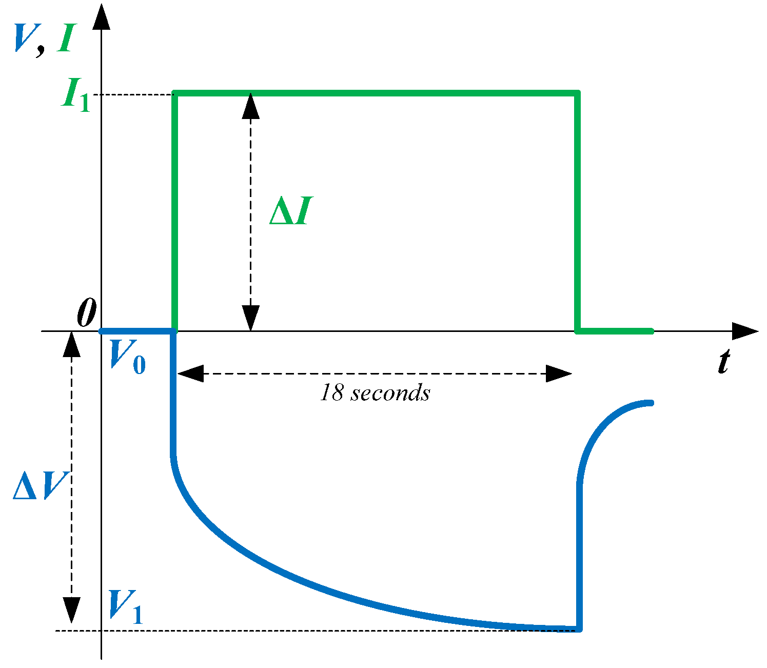 Batteries 02 00037 g007