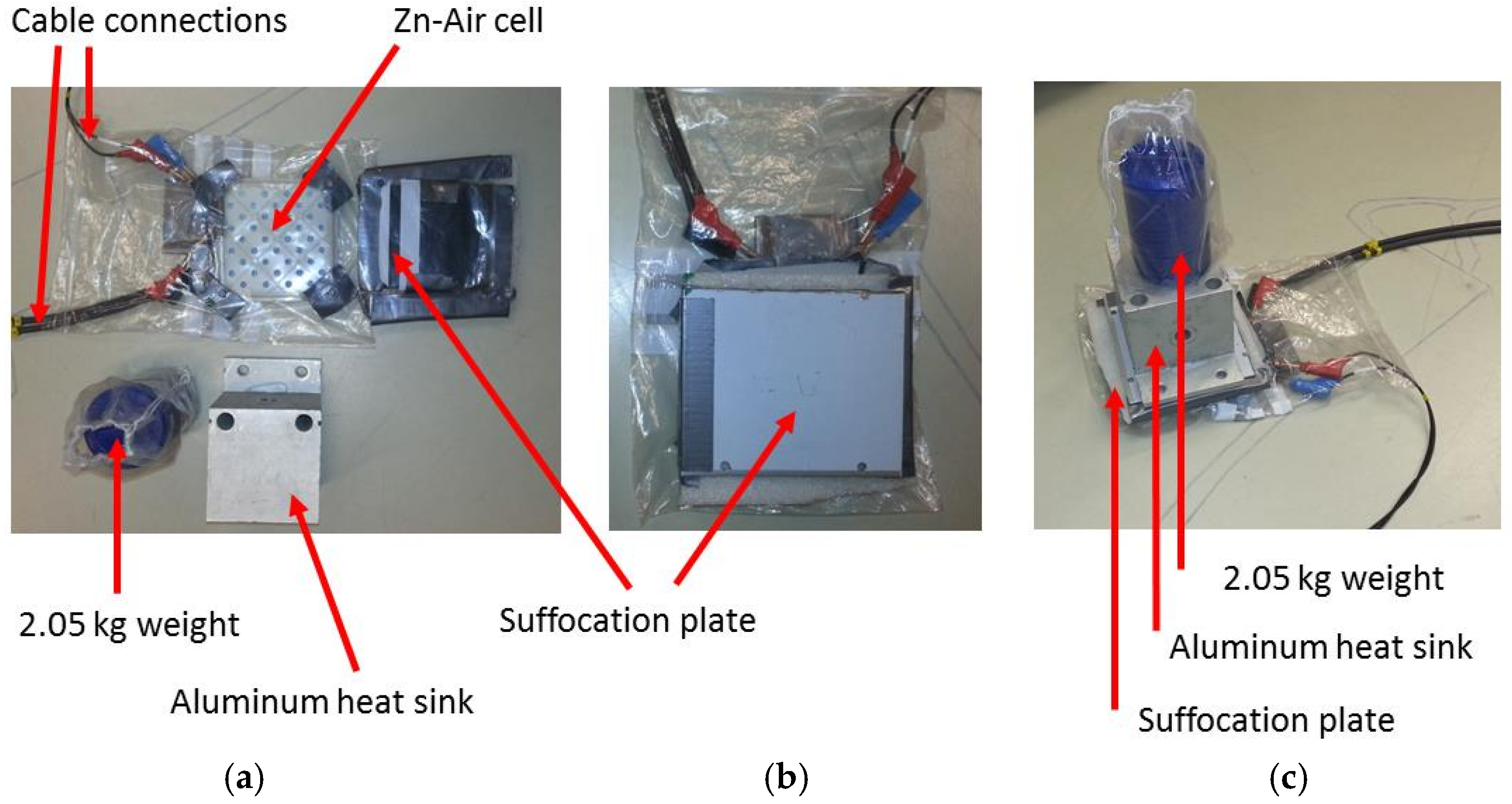Batteries 03 00001 g003