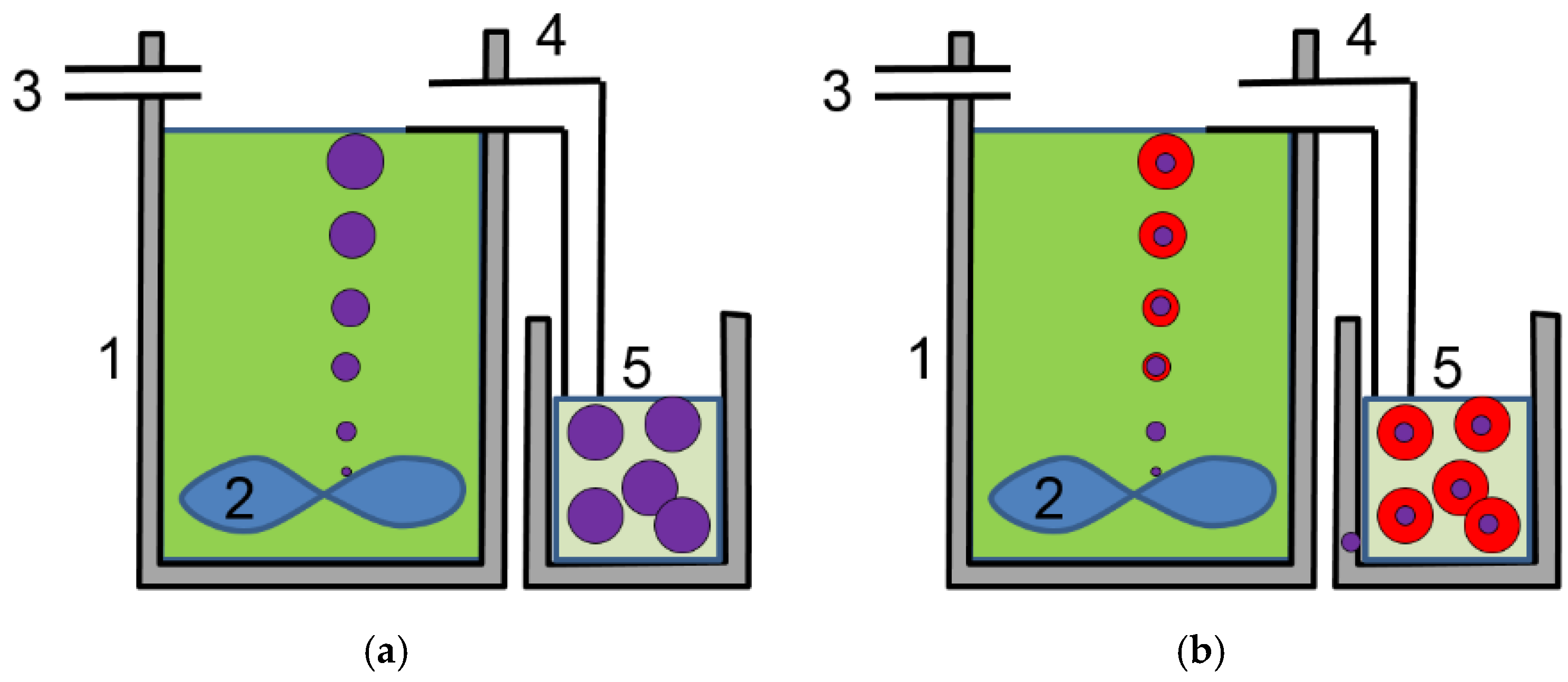 Batteries 03 00006 g002