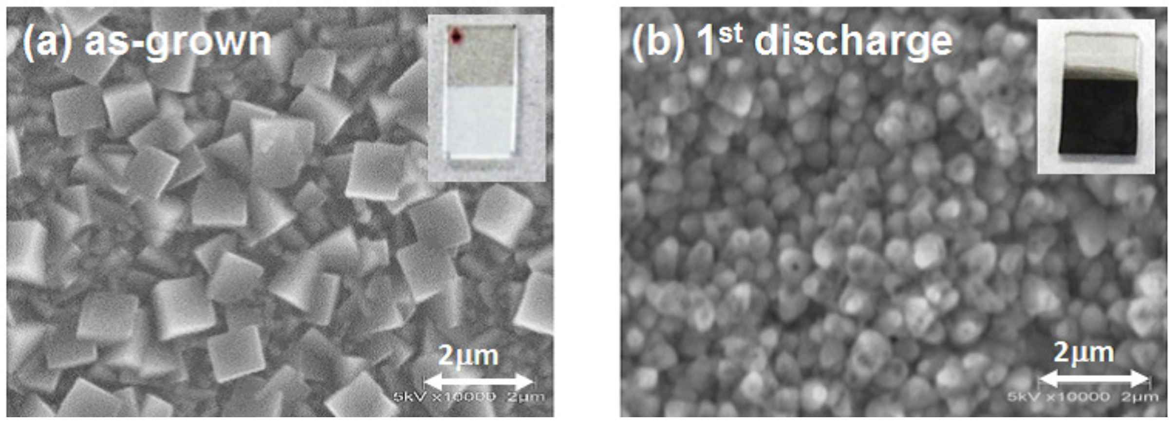 Batteries 03 00007 g001