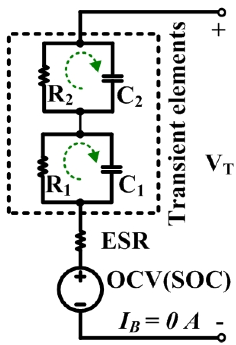 Batteries 03 00008 g001