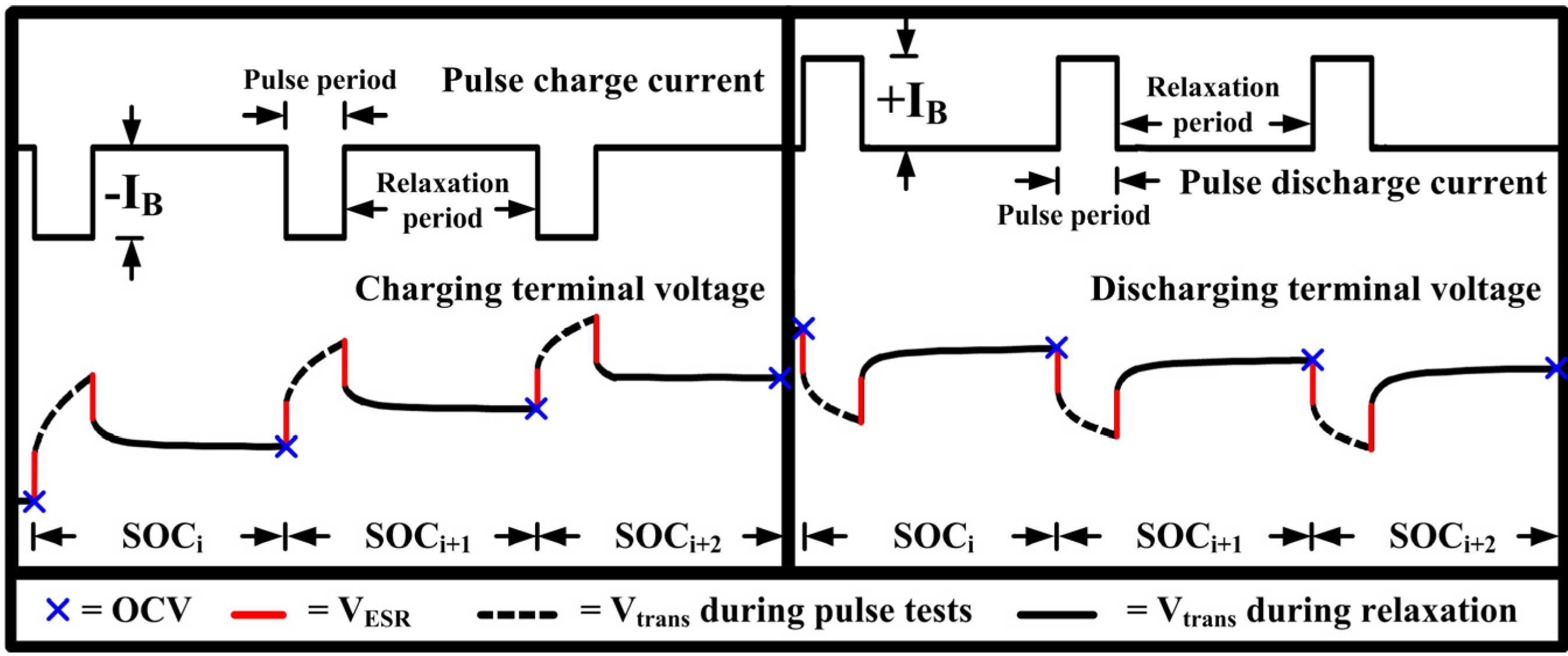 Batteries 03 00008 g002