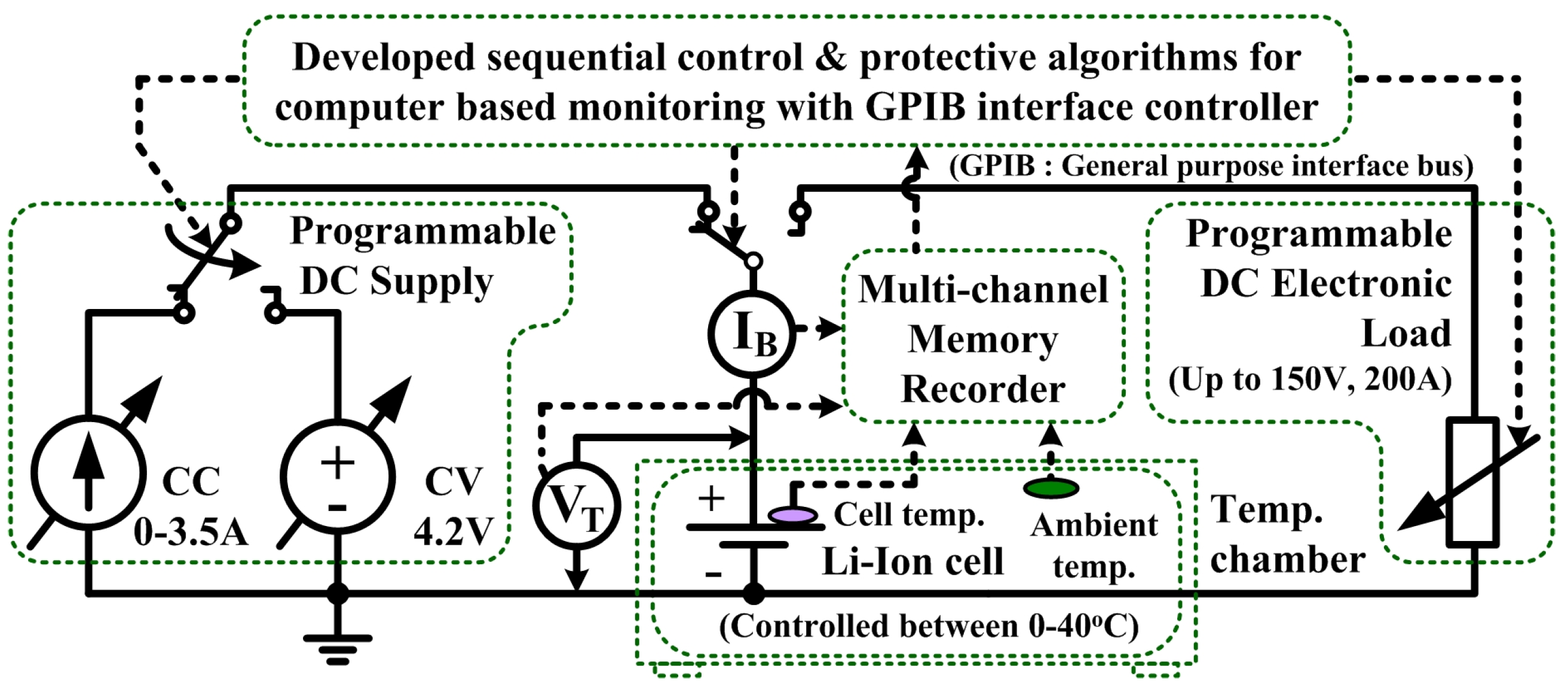 Batteries 03 00008 g003