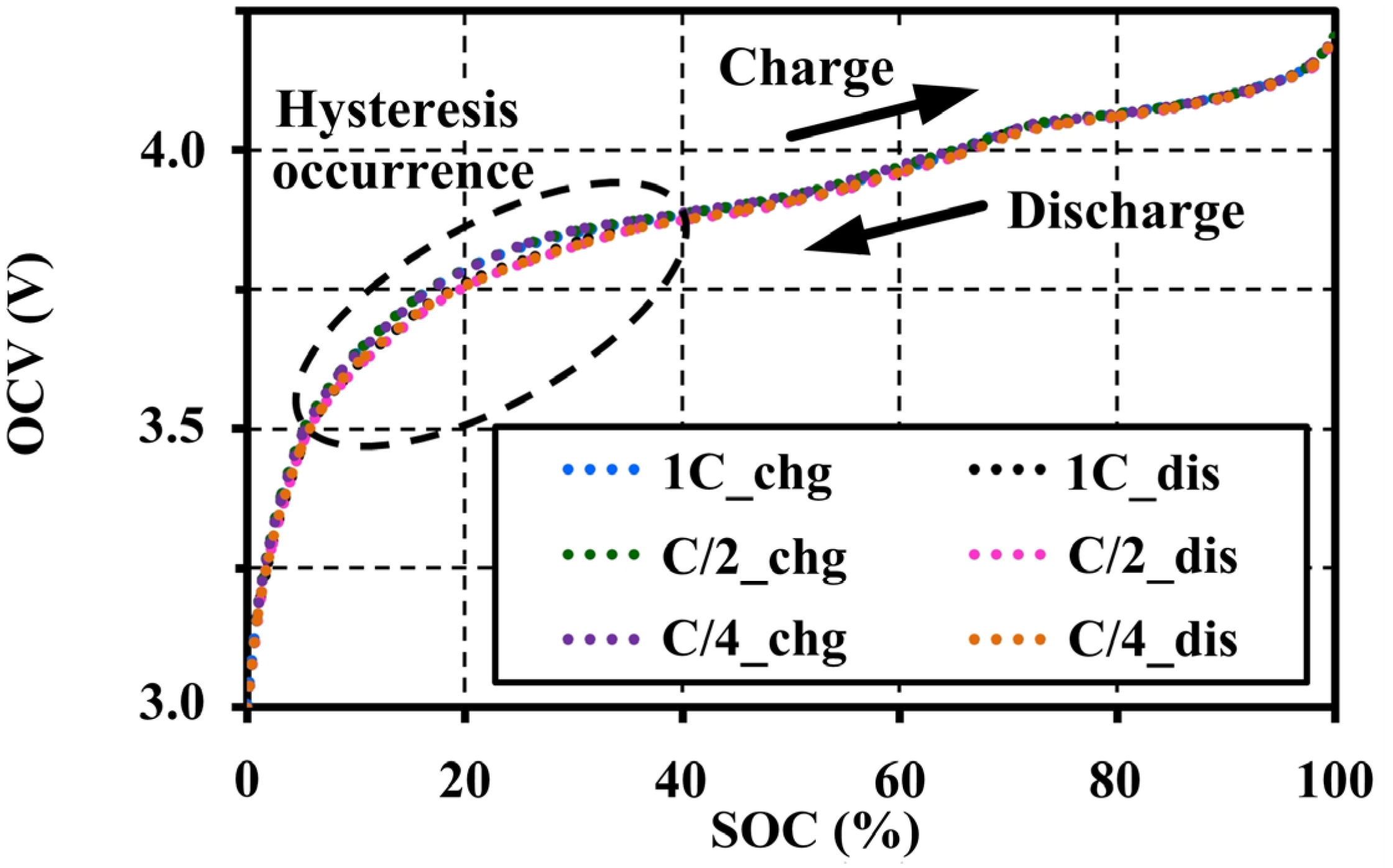 Batteries 03 00008 g009