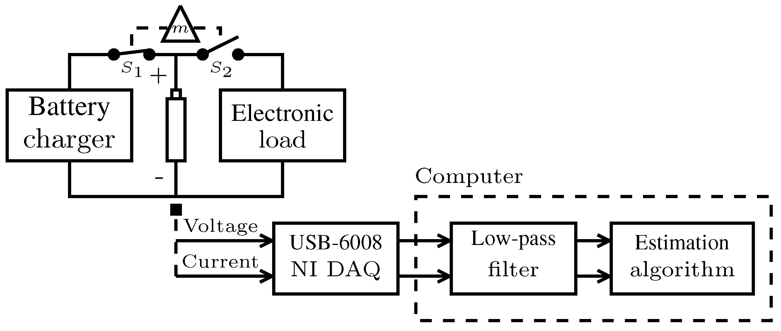 Batteries 03 00012 g002