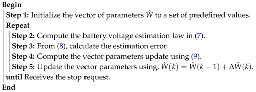 Batteries 03 00012 i001