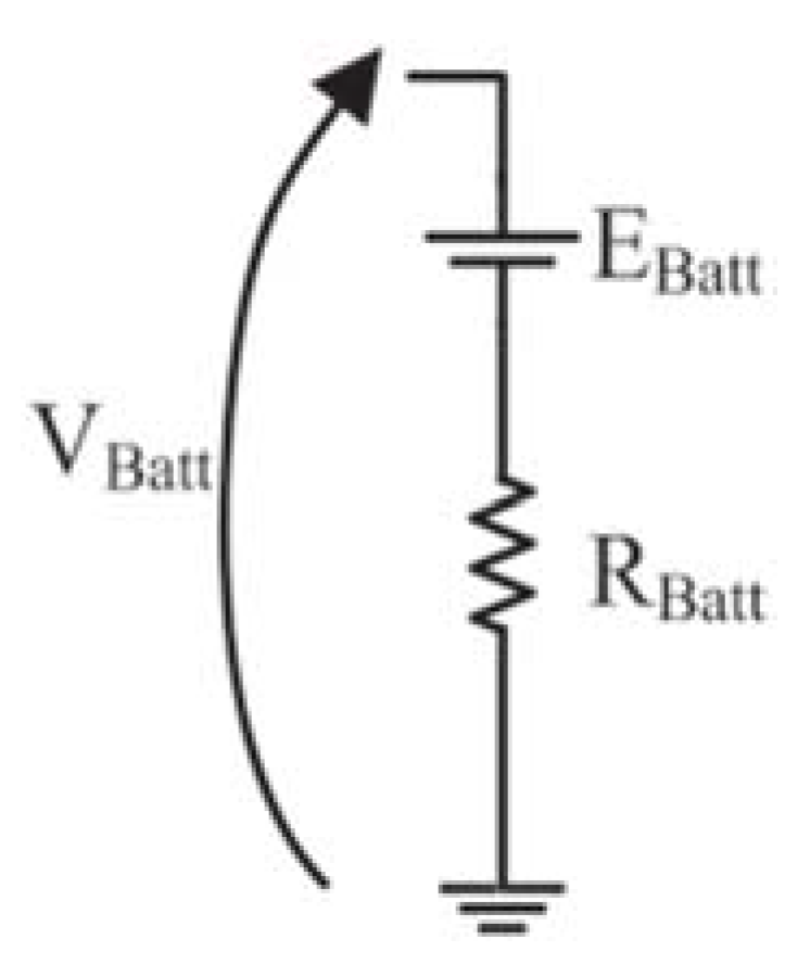 Batteries 03 00013 g002
