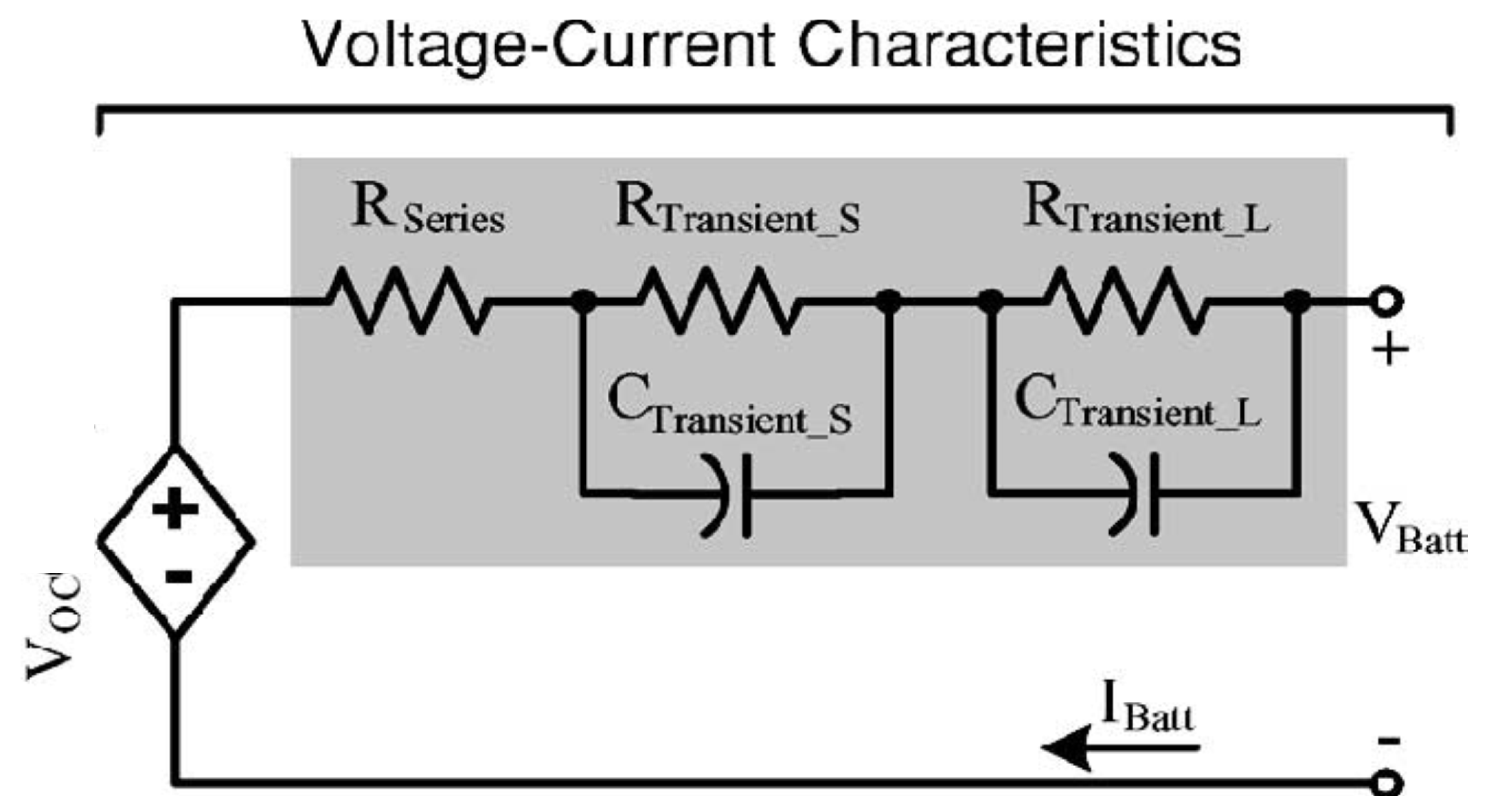 Batteries 03 00013 g004
