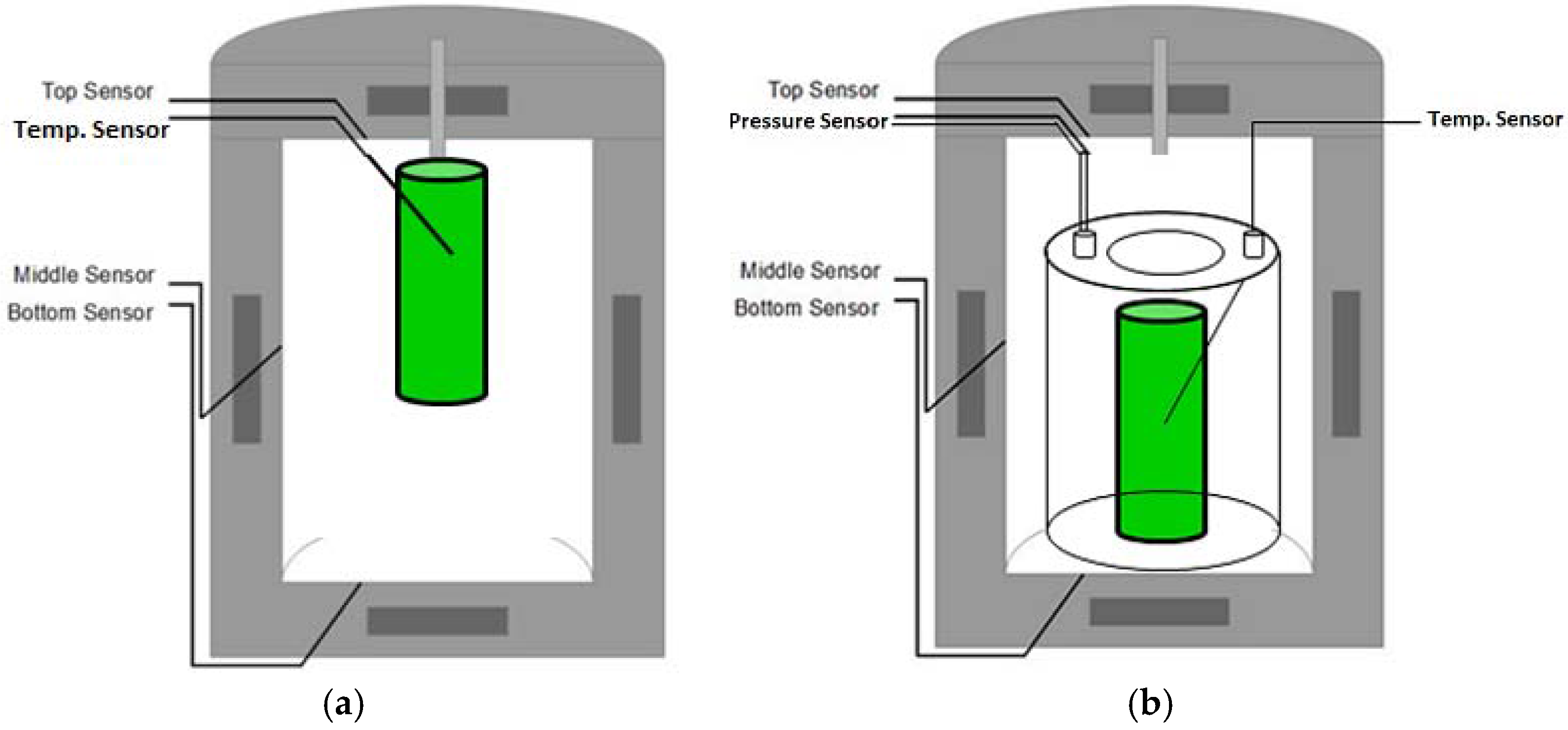 Batteries 03 00014 g001