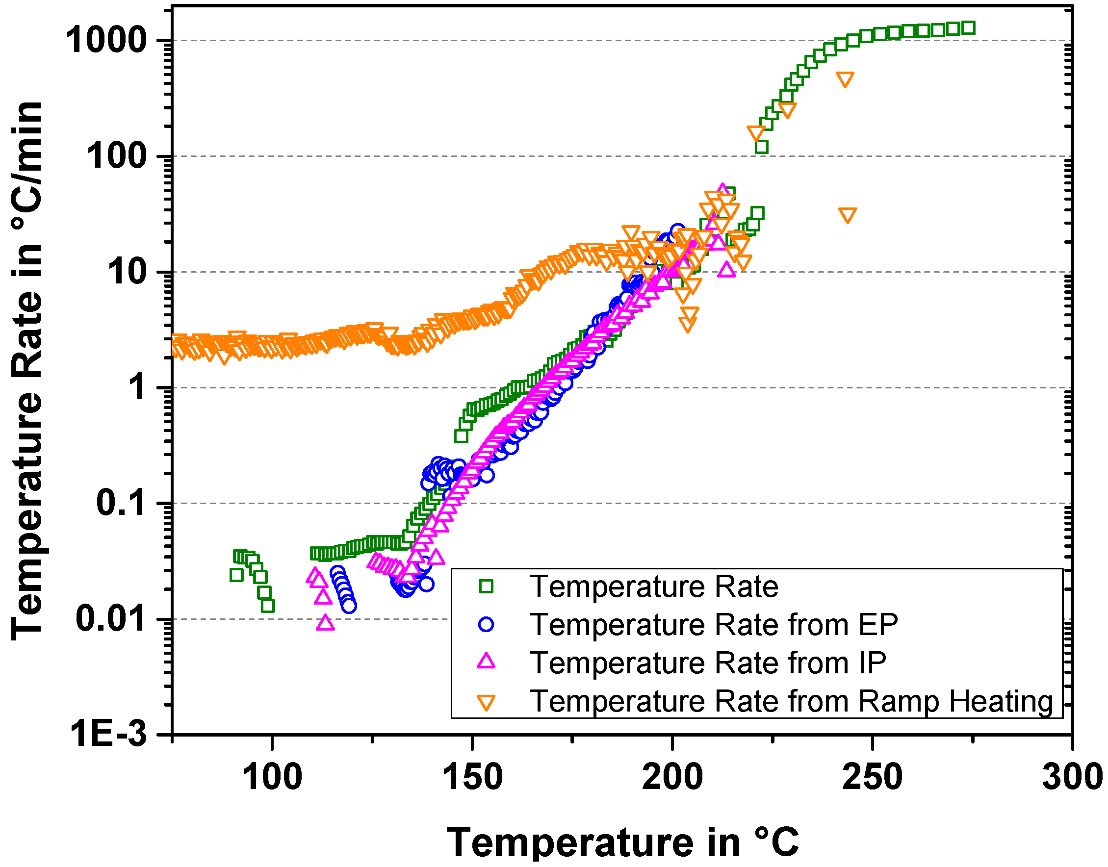 Batteries 03 00014 g006