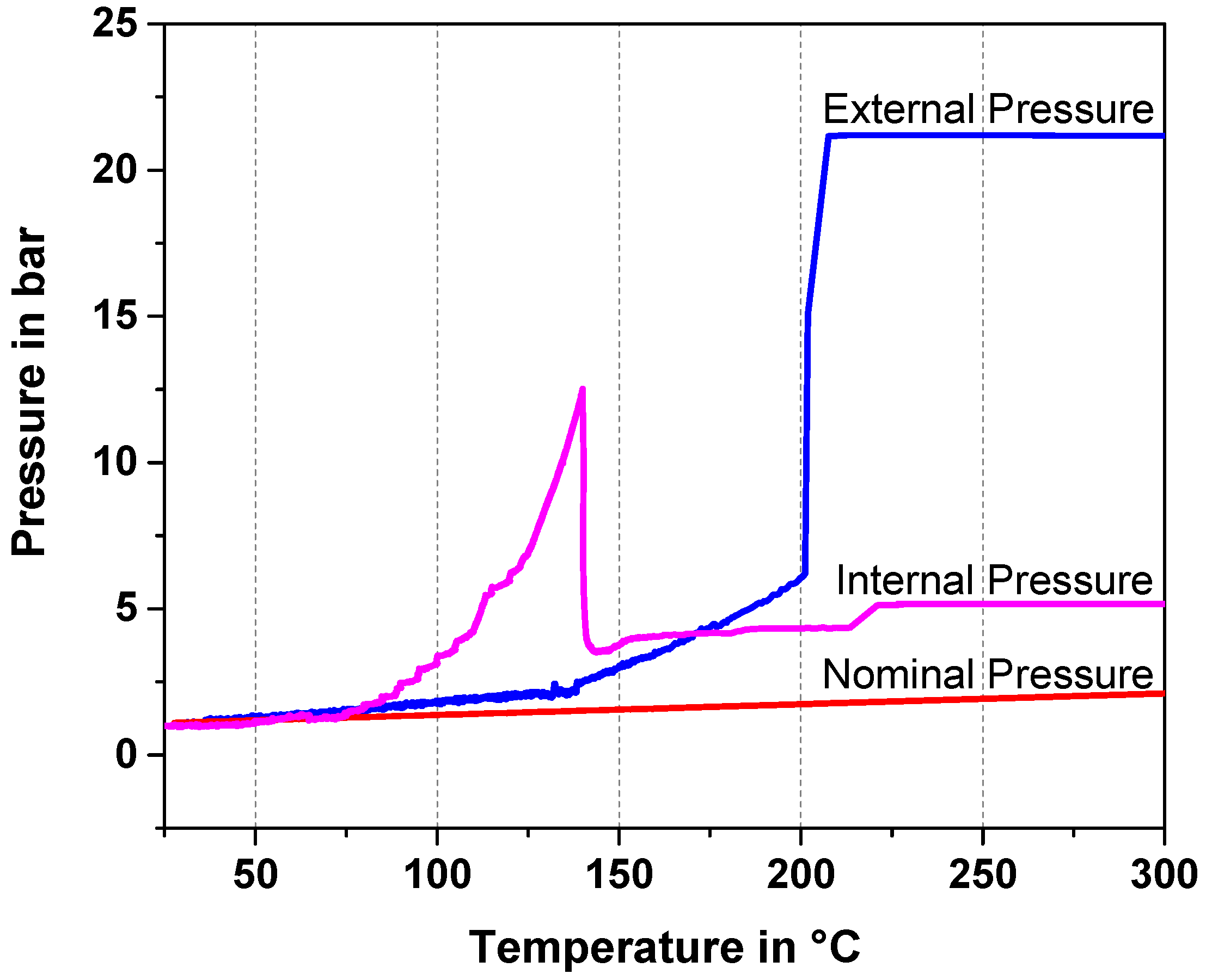 Batteries 03 00014 g009