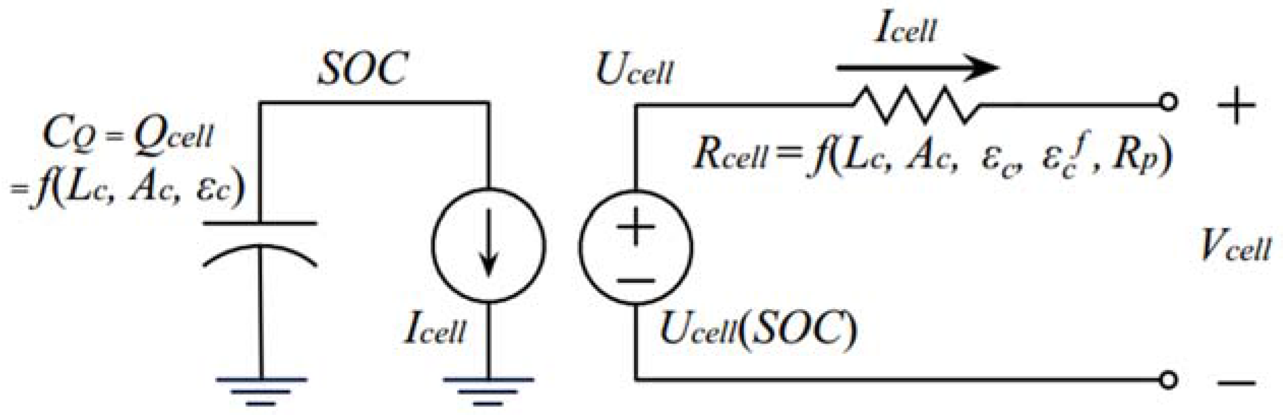 Batteries 03 00017 g005