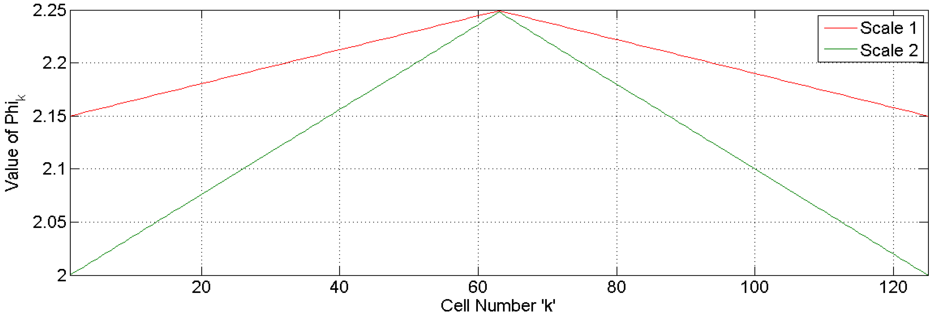 Batteries 03 00018 g004