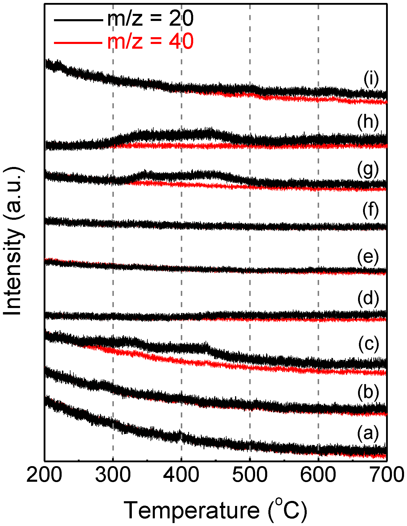 Batteries 03 00033 g002