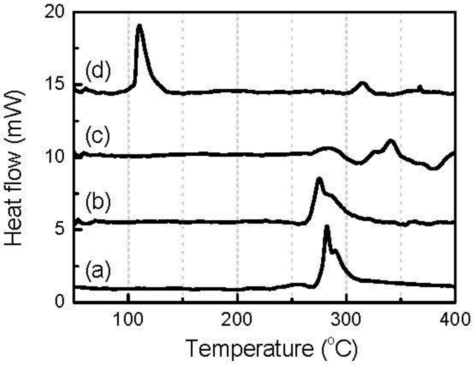Batteries 03 00033 g008