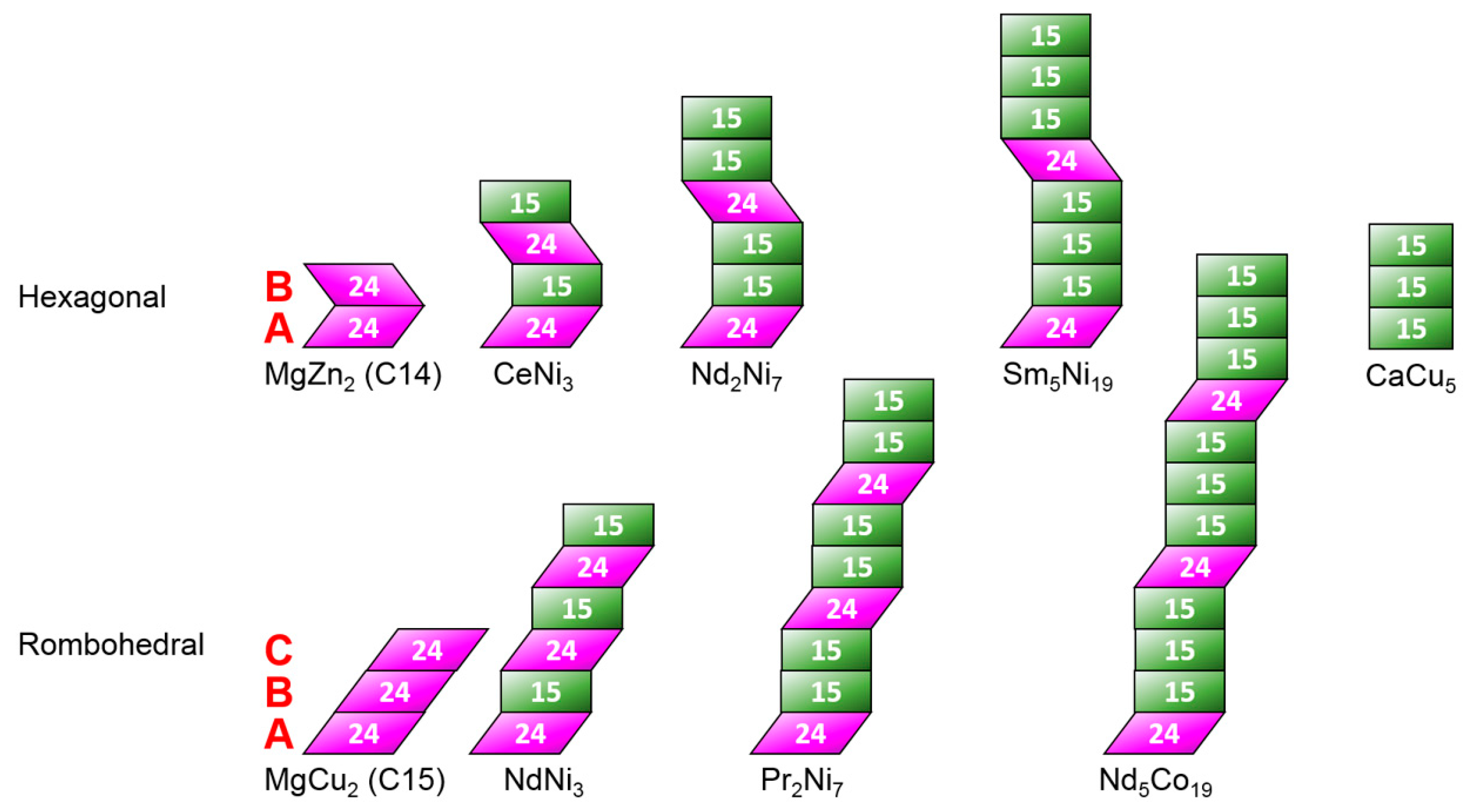 Batteries 03 00034 g001