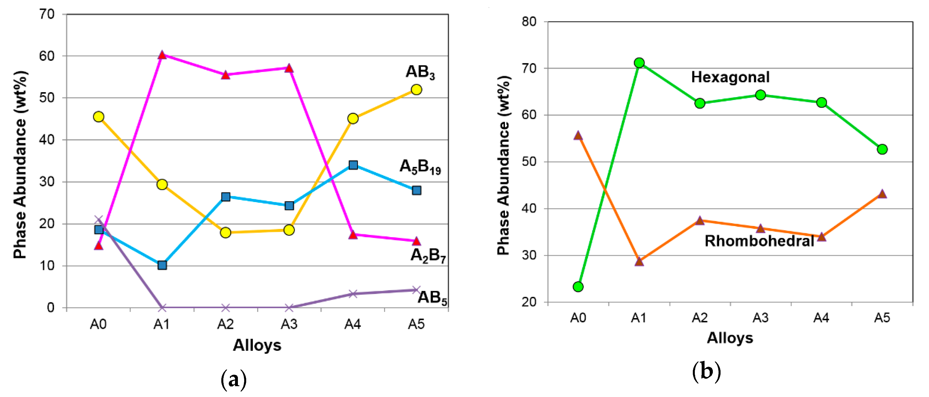 Batteries 03 00034 g004