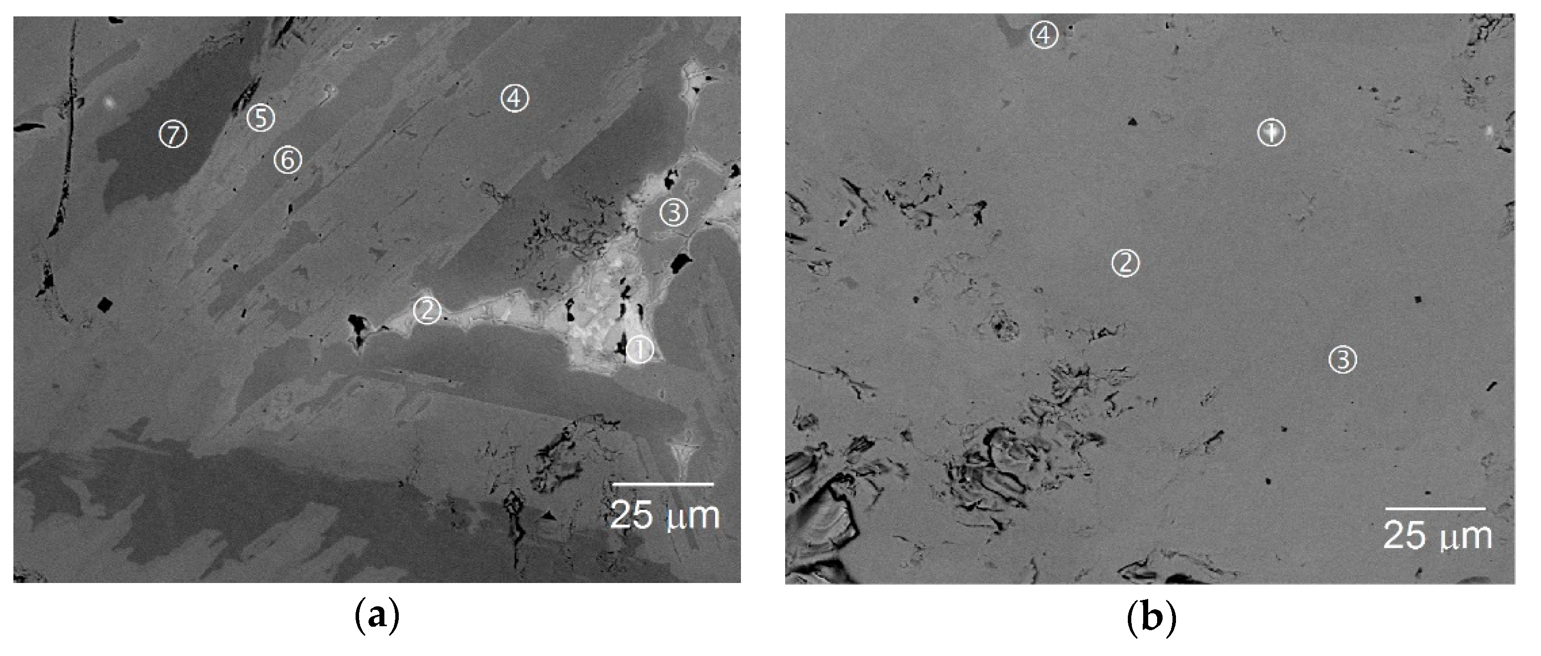 Batteries 03 00034 g005