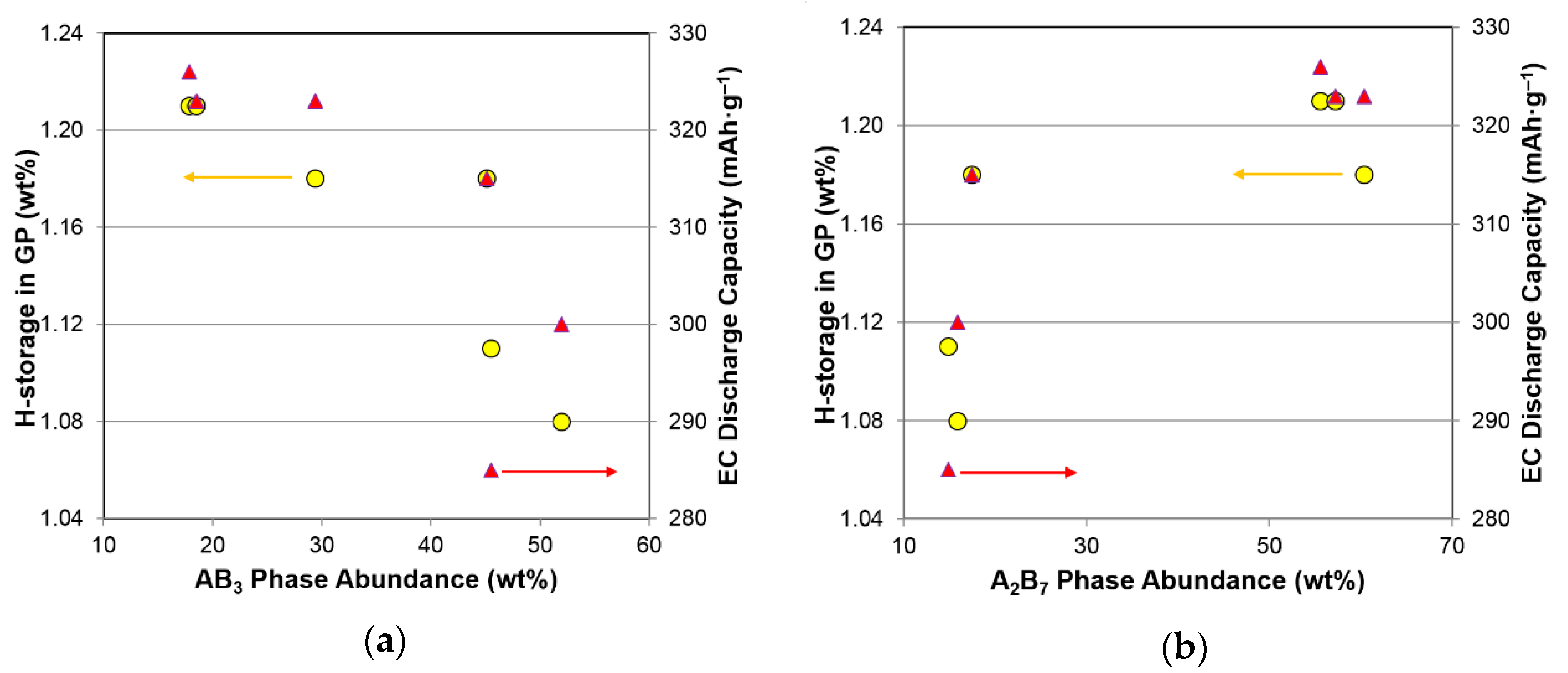 Batteries 03 00034 g012