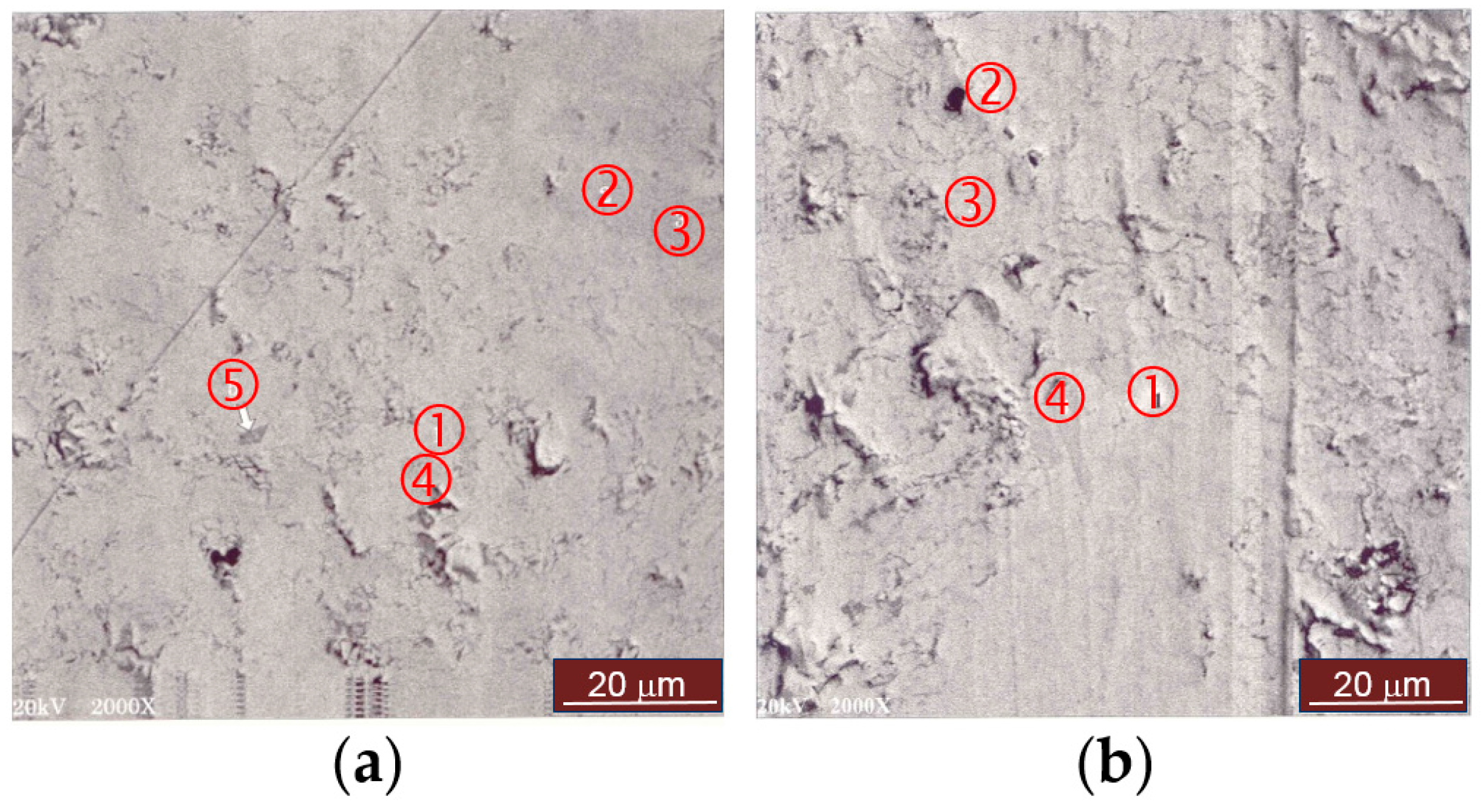 Batteries 03 00035 g002