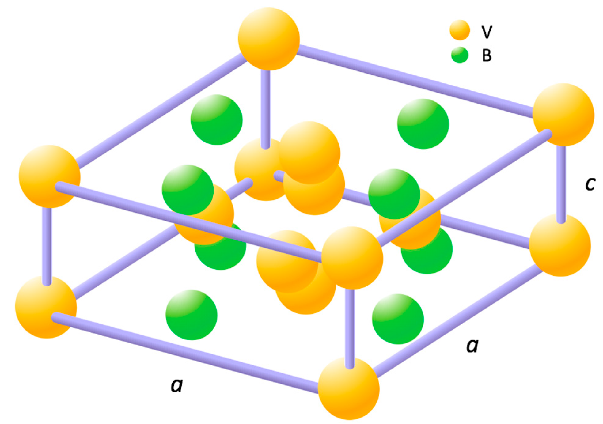 Batteries 03 00036 g002