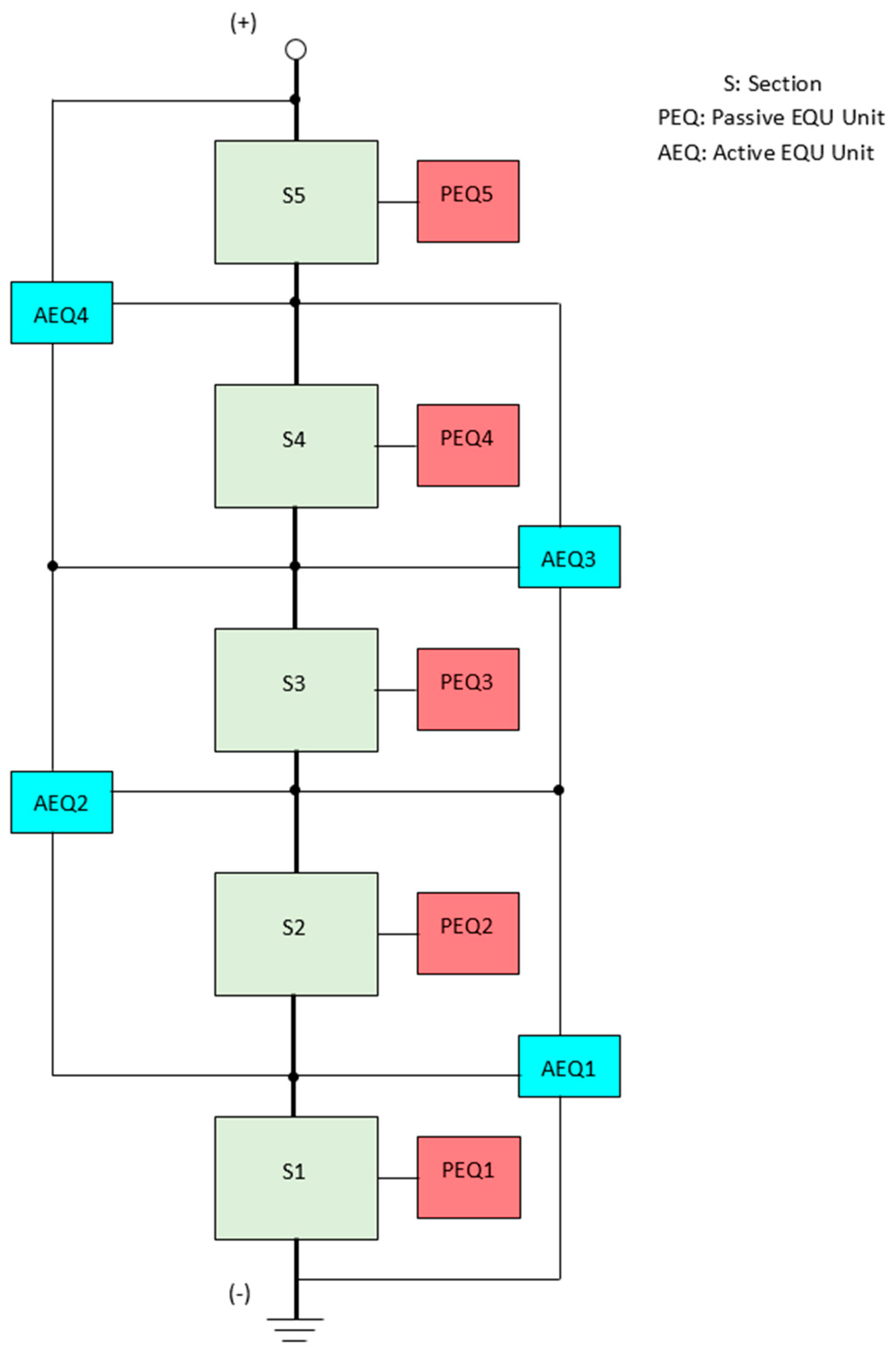 Batteries 03 00039 g003