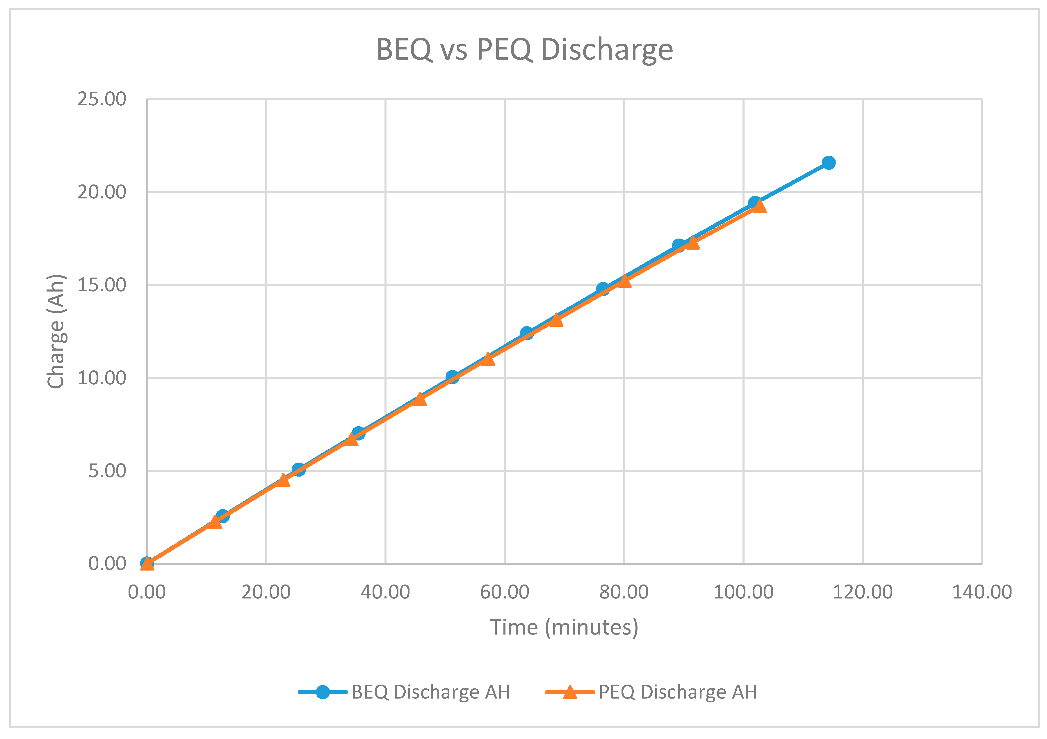 Batteries 03 00039 g009